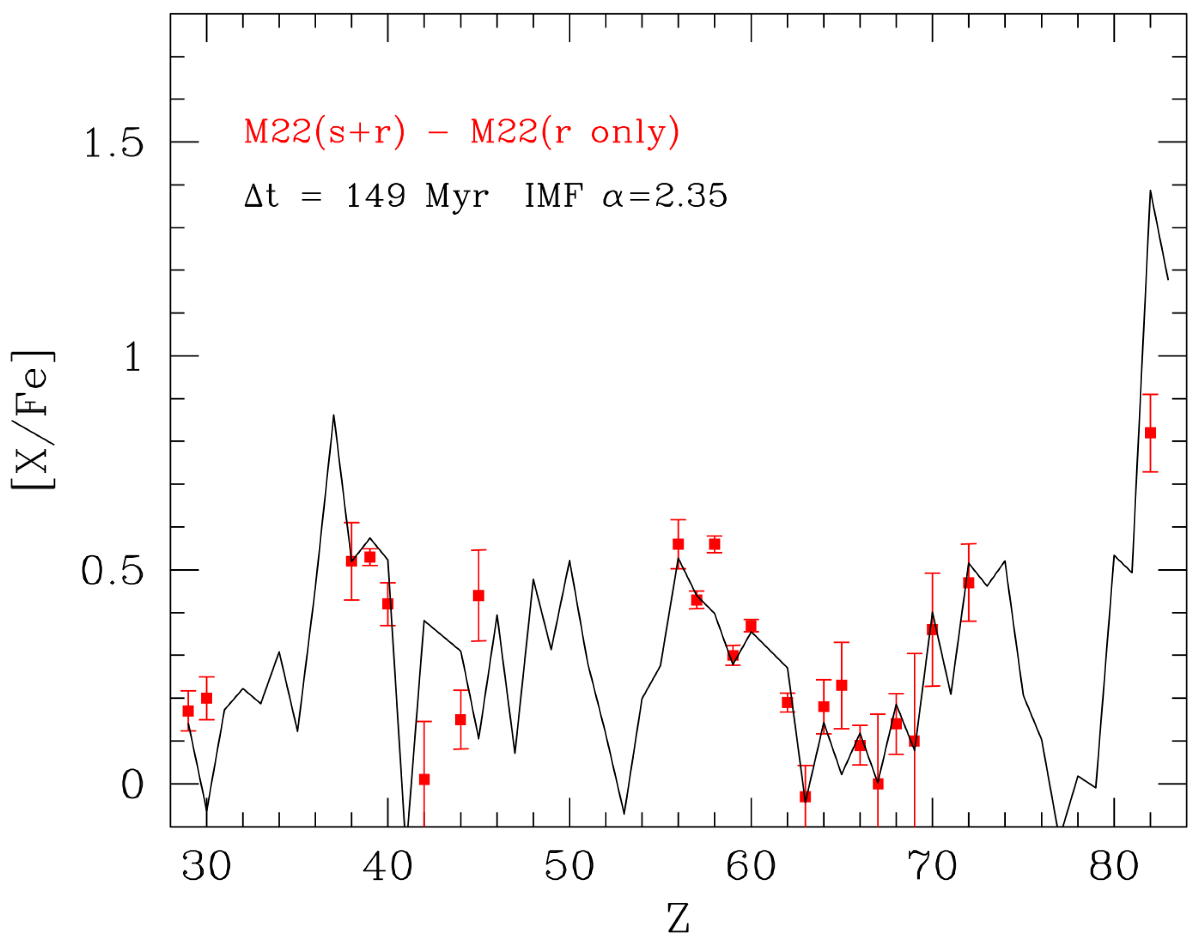 Universe 07 00200 g001