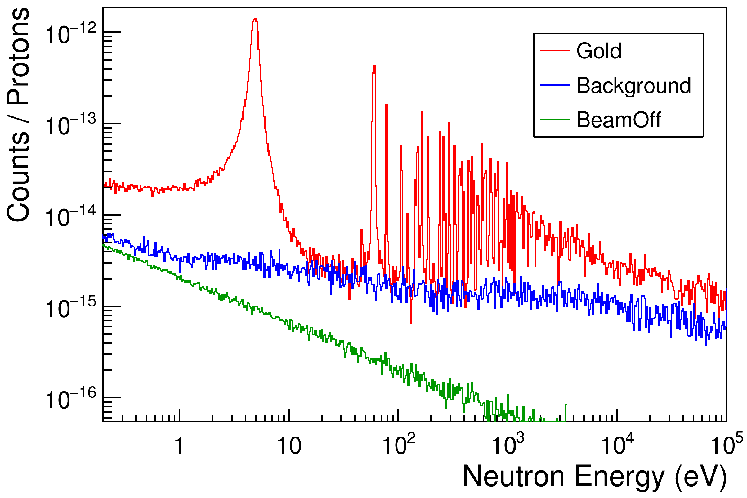 Universe 07 00200 g003