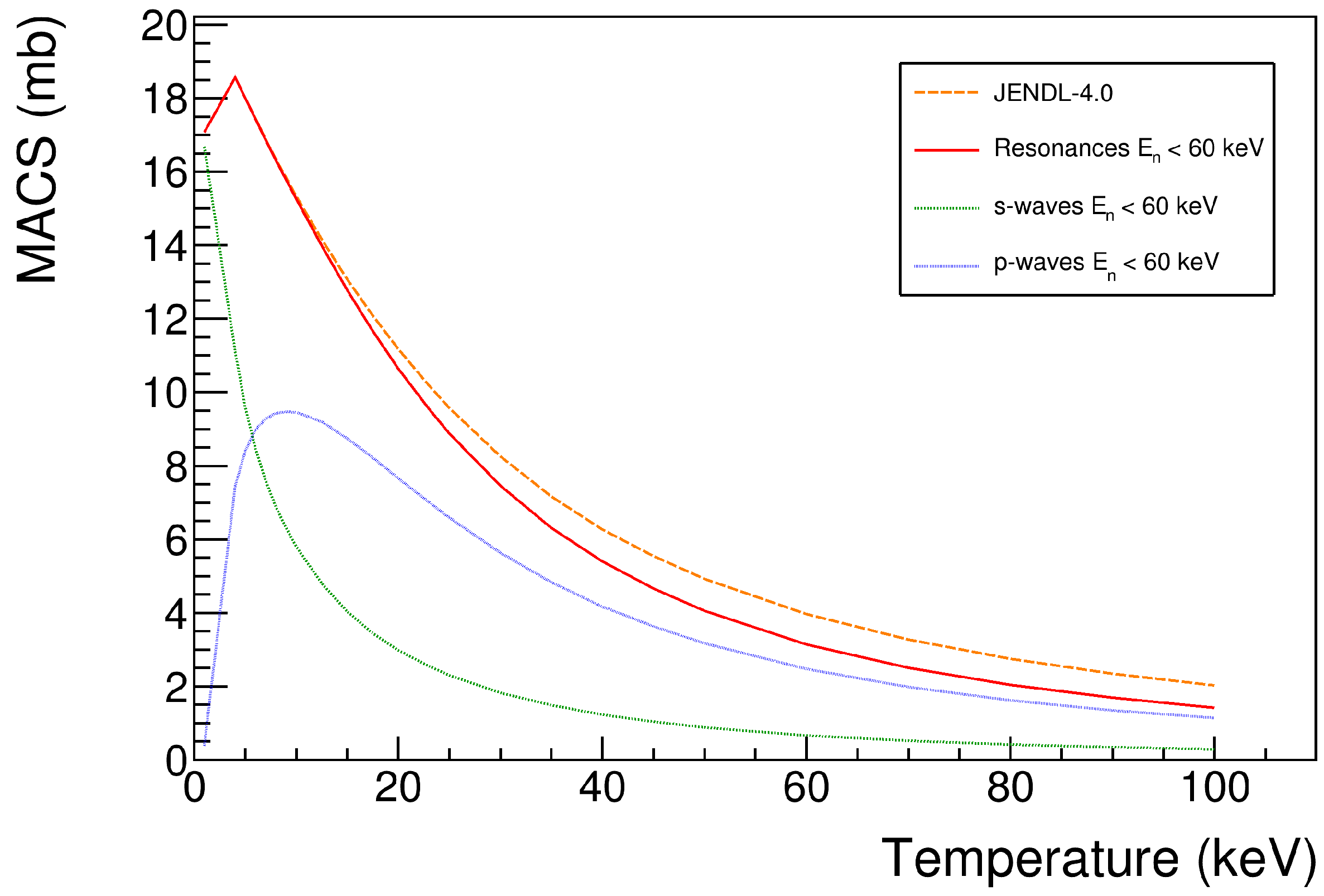 Universe 07 00200 g005