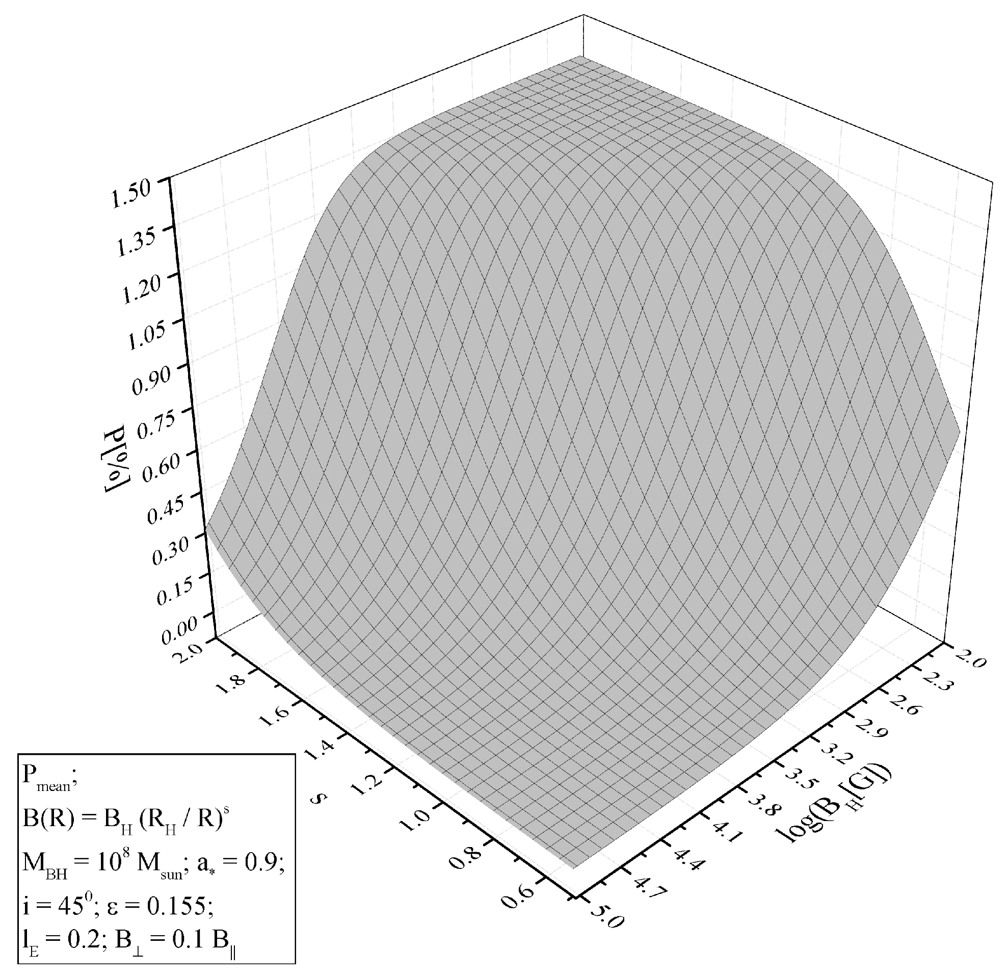 Universe 07 00202 g001 Universe 07 00202 g001