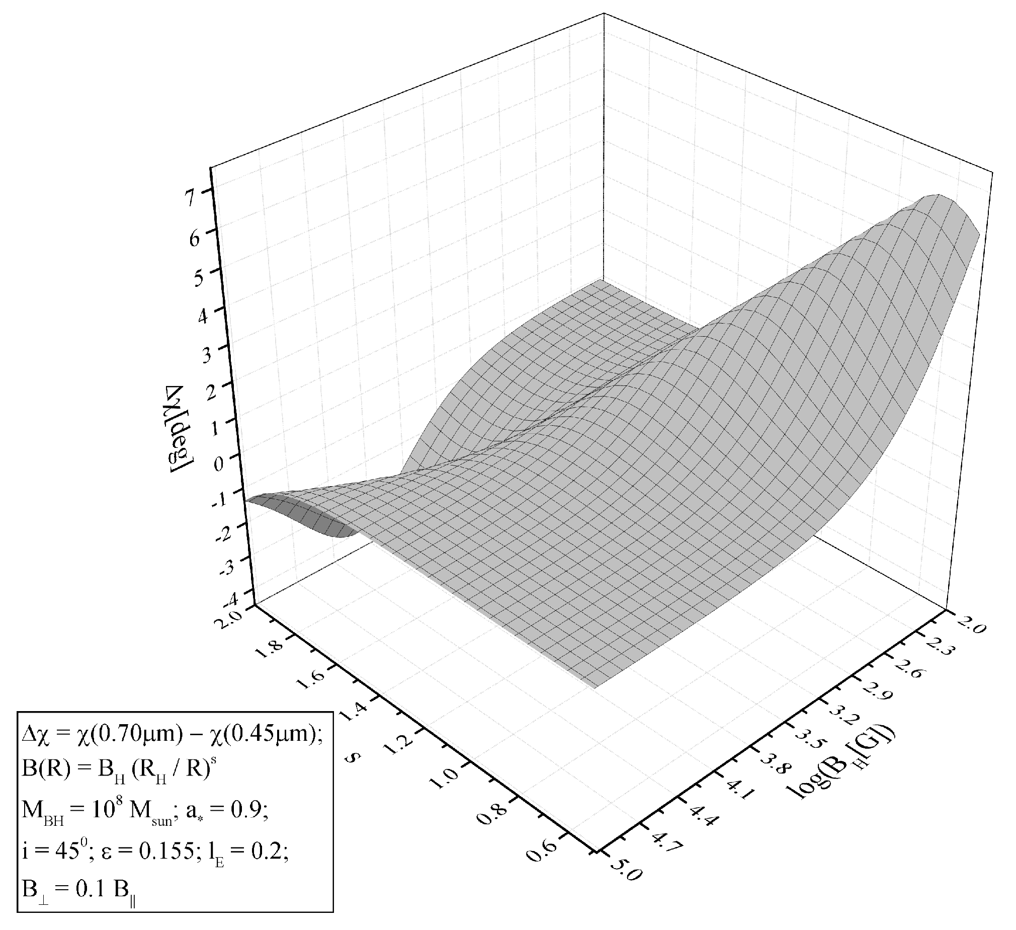 Universe 07 00202 g002 Universe 07 00202 g002