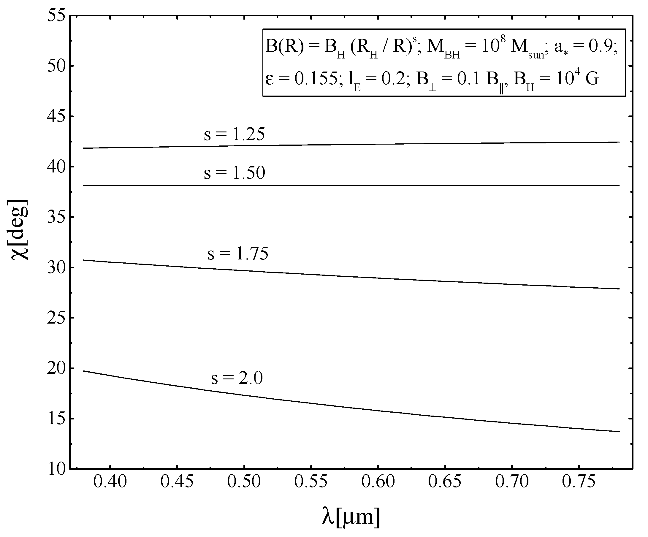 Universe 07 00202 g004 Universe 07 00202 g004