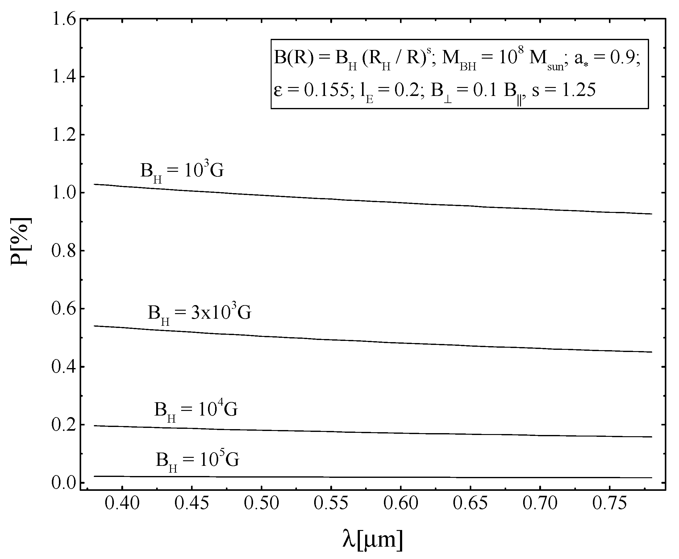 Universe 07 00202 g005 Universe 07 00202 g005