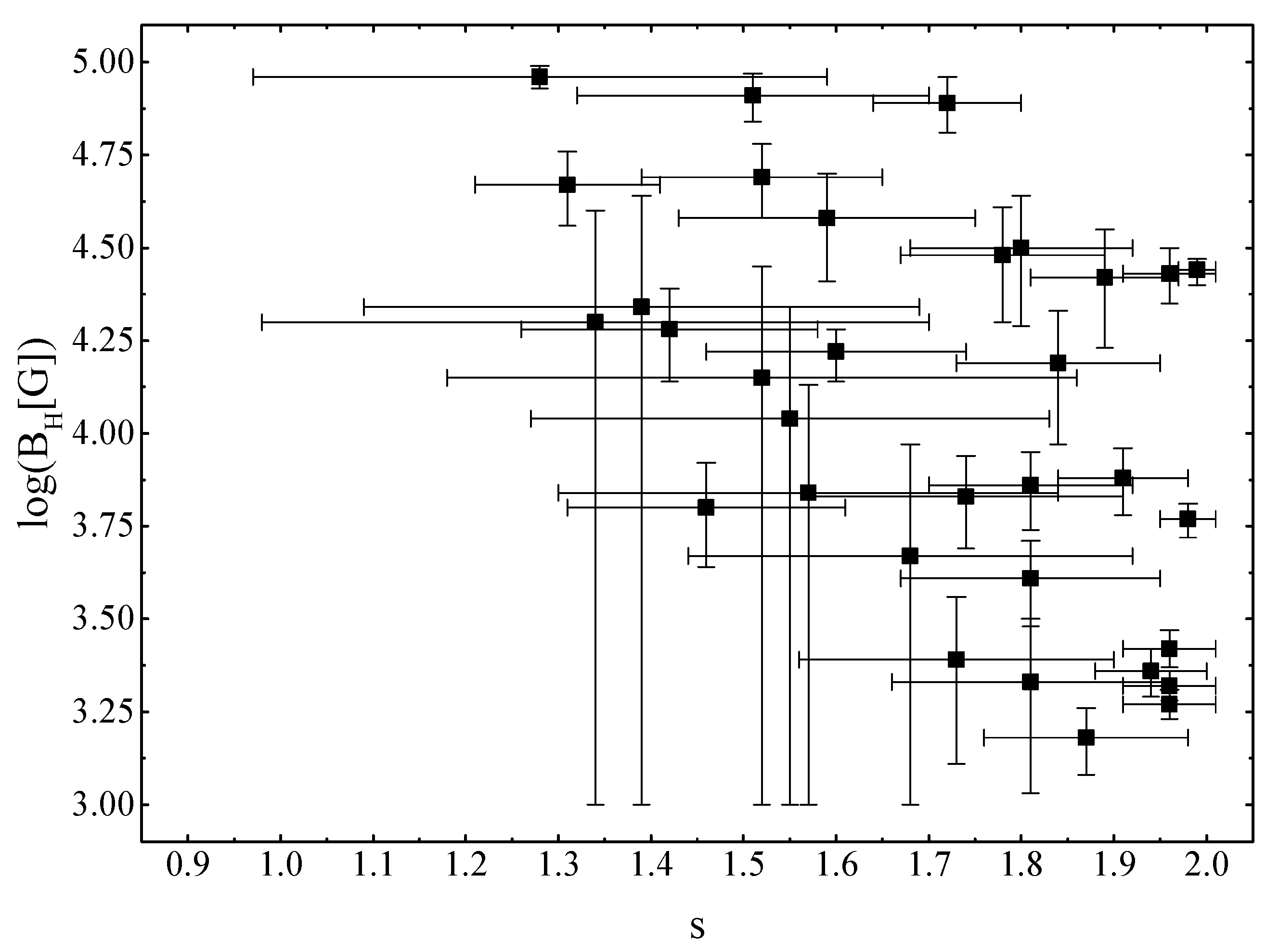 Universe 07 00202 g007 Universe 07 00202 g007