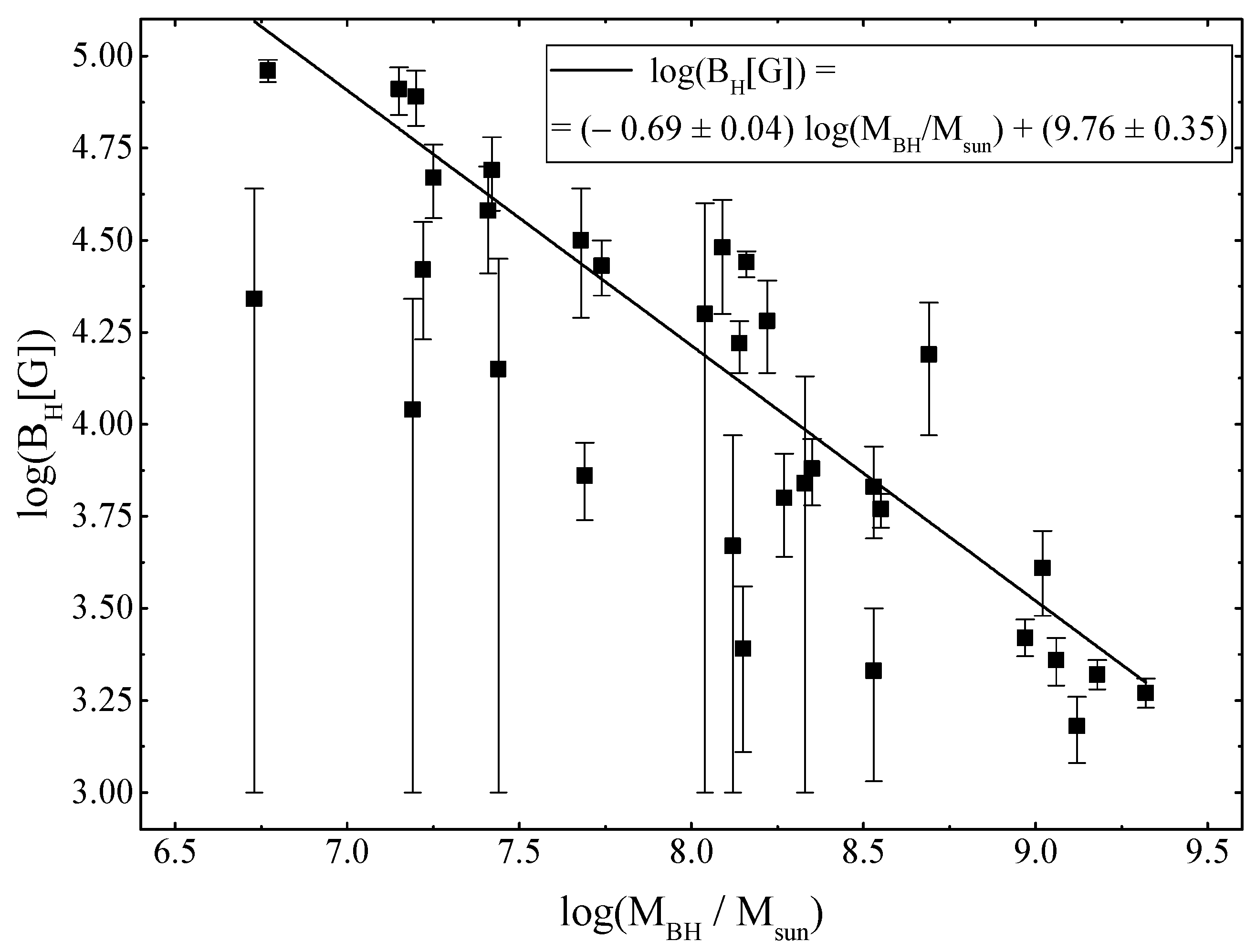 Universe 07 00202 g008 Universe 07 00202 g008