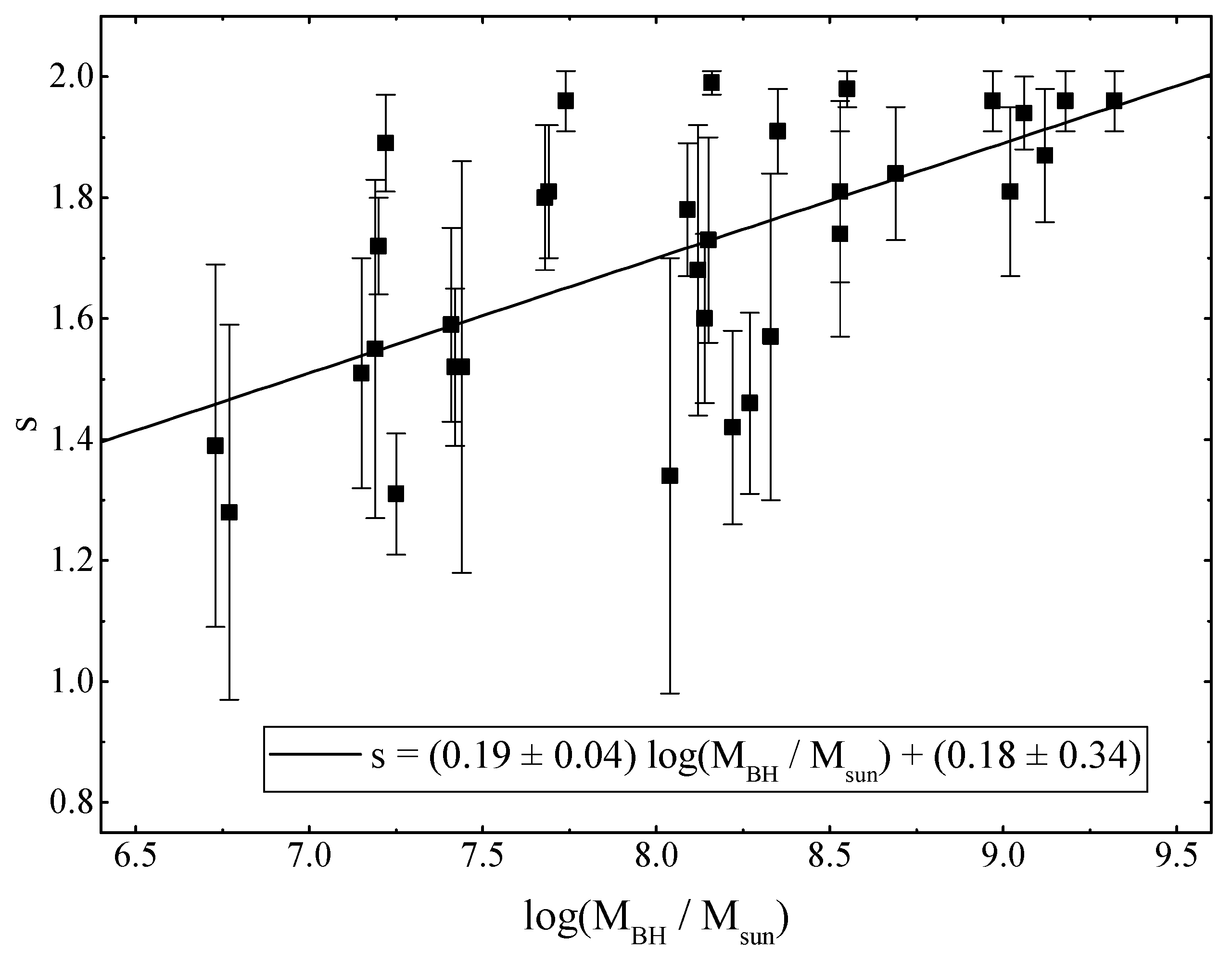 Universe 07 00202 g009 Universe 07 00202 g009