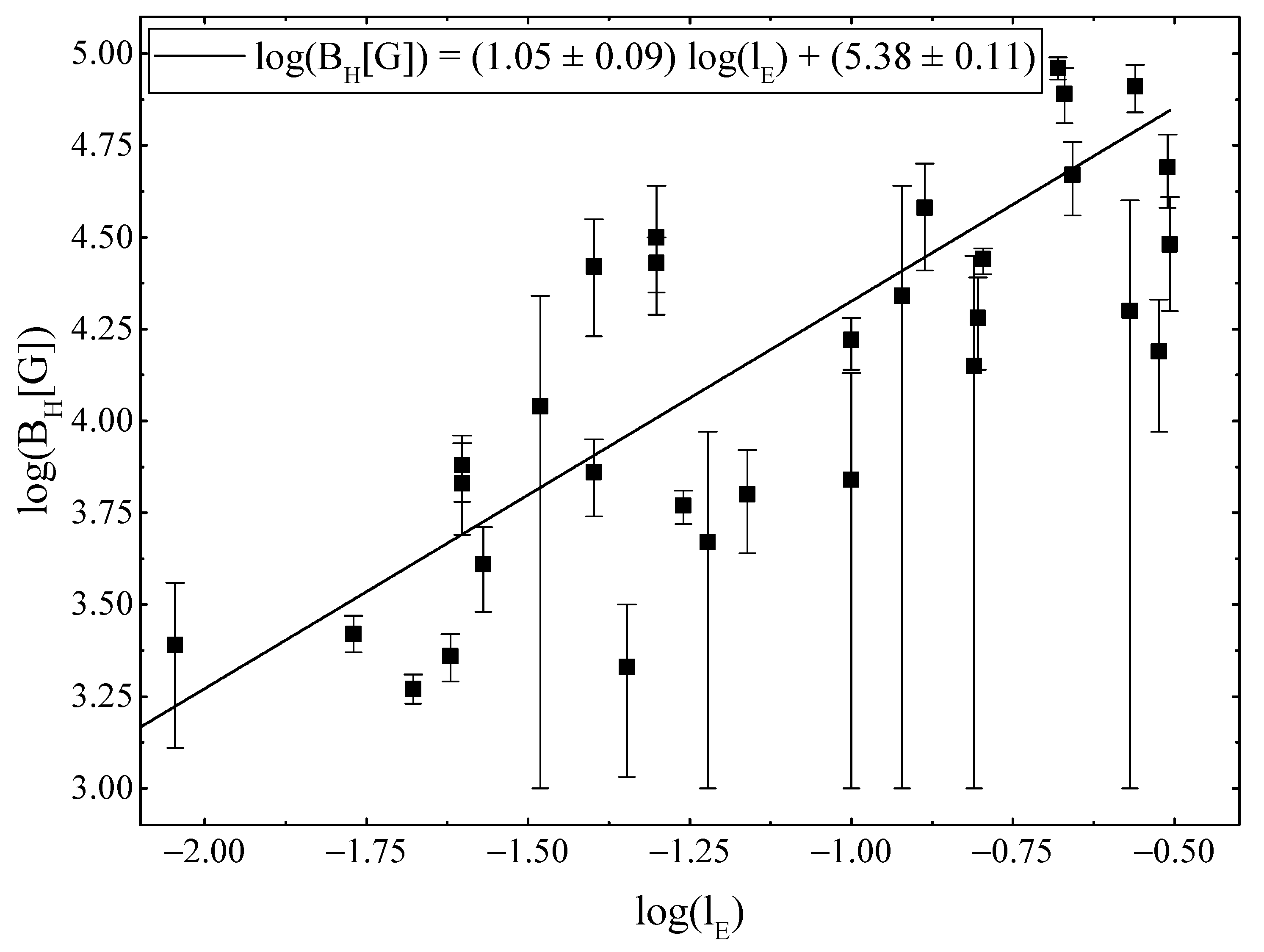 Universe 07 00202 g010 Universe 07 00202 g010