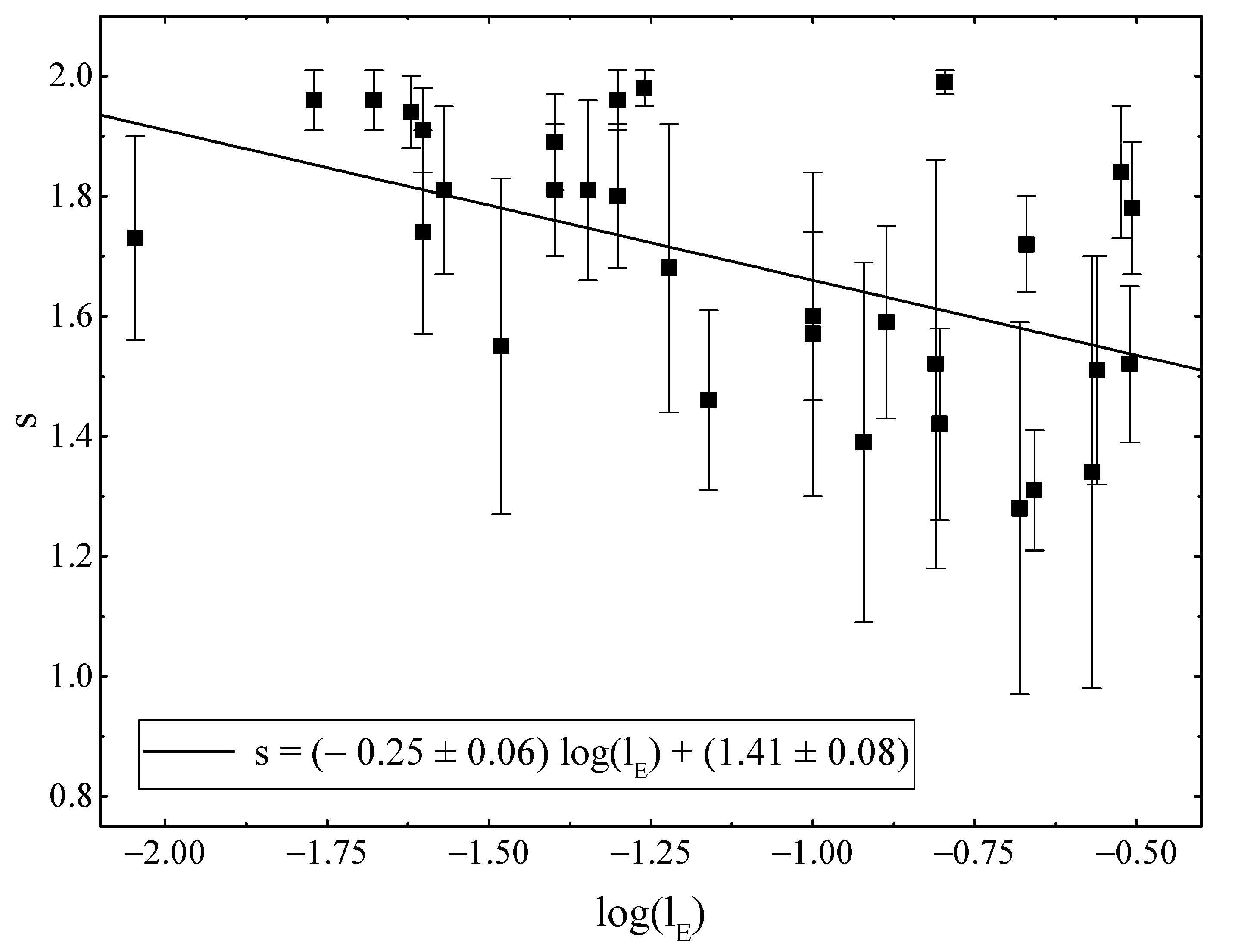 Universe 07 00202 g011 Universe 07 00202 g011