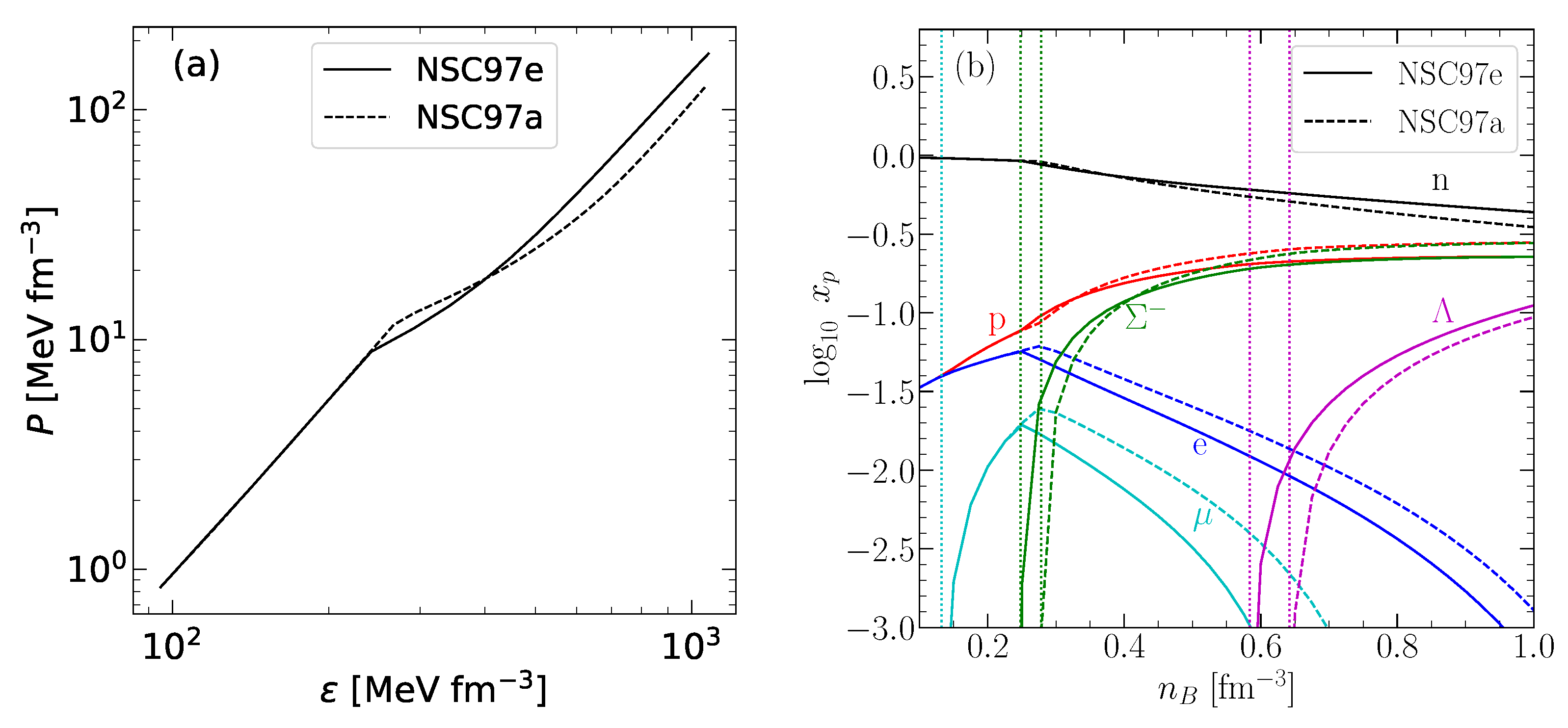 Universe 07 00203 g001 Universe 07 00203 g001