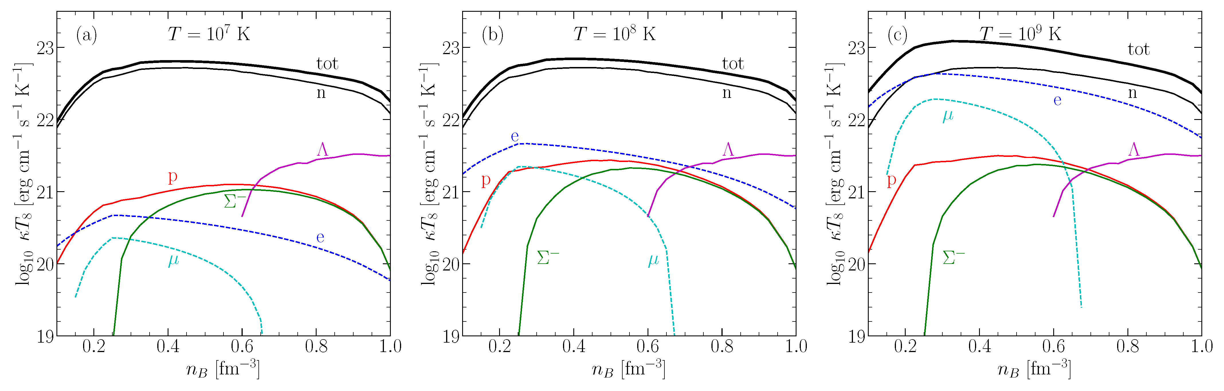 Universe 07 00203 g007 Universe 07 00203 g007