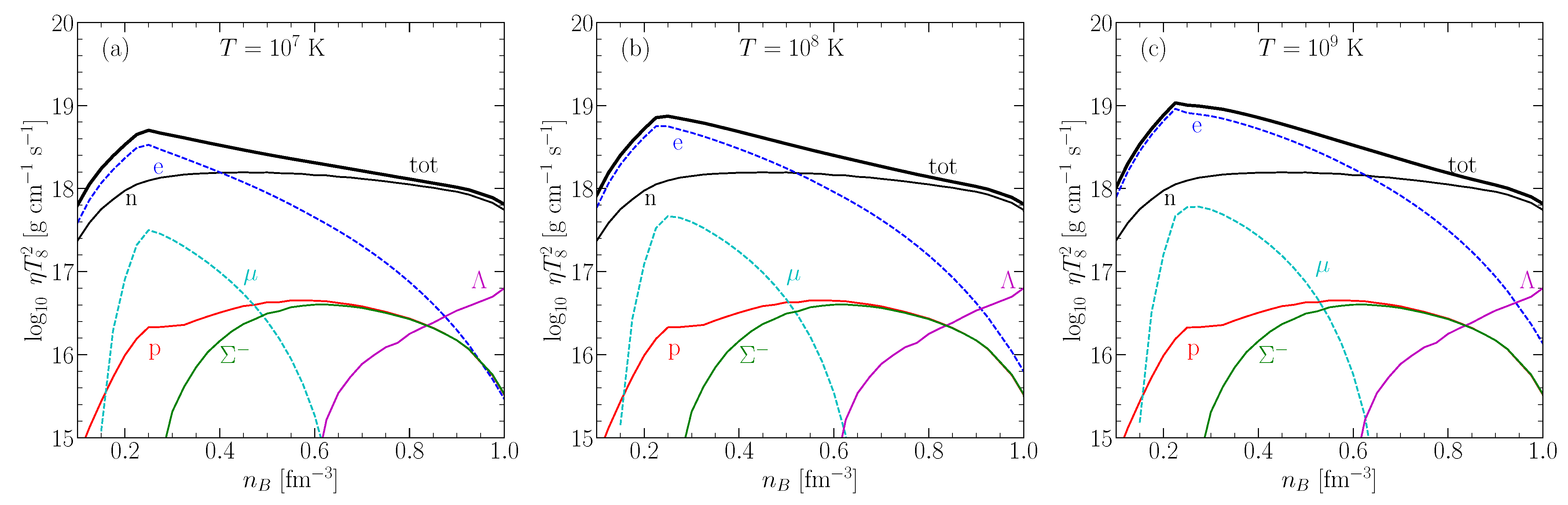 Universe 07 00203 g008 Universe 07 00203 g008