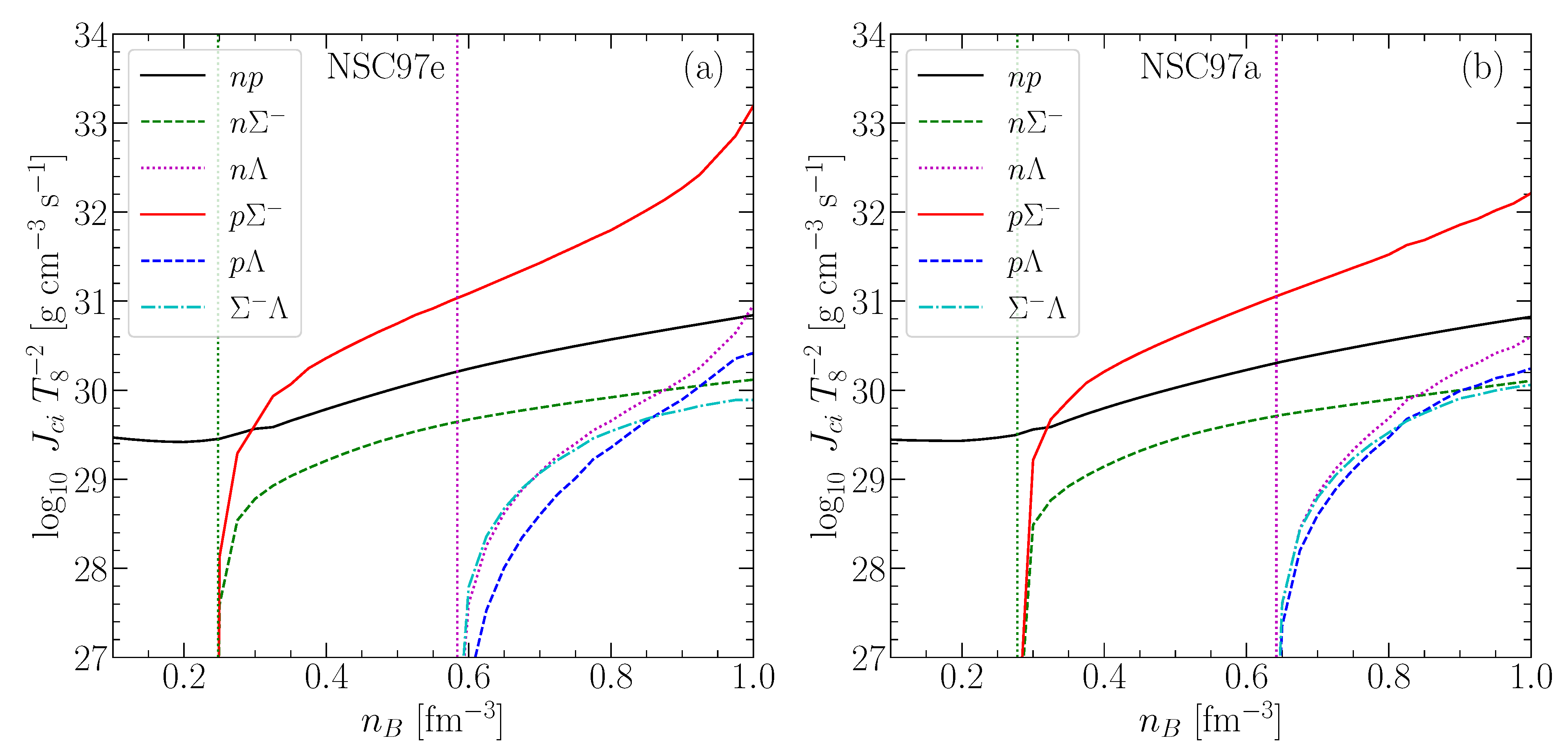 Universe 07 00203 g010 Universe 07 00203 g010