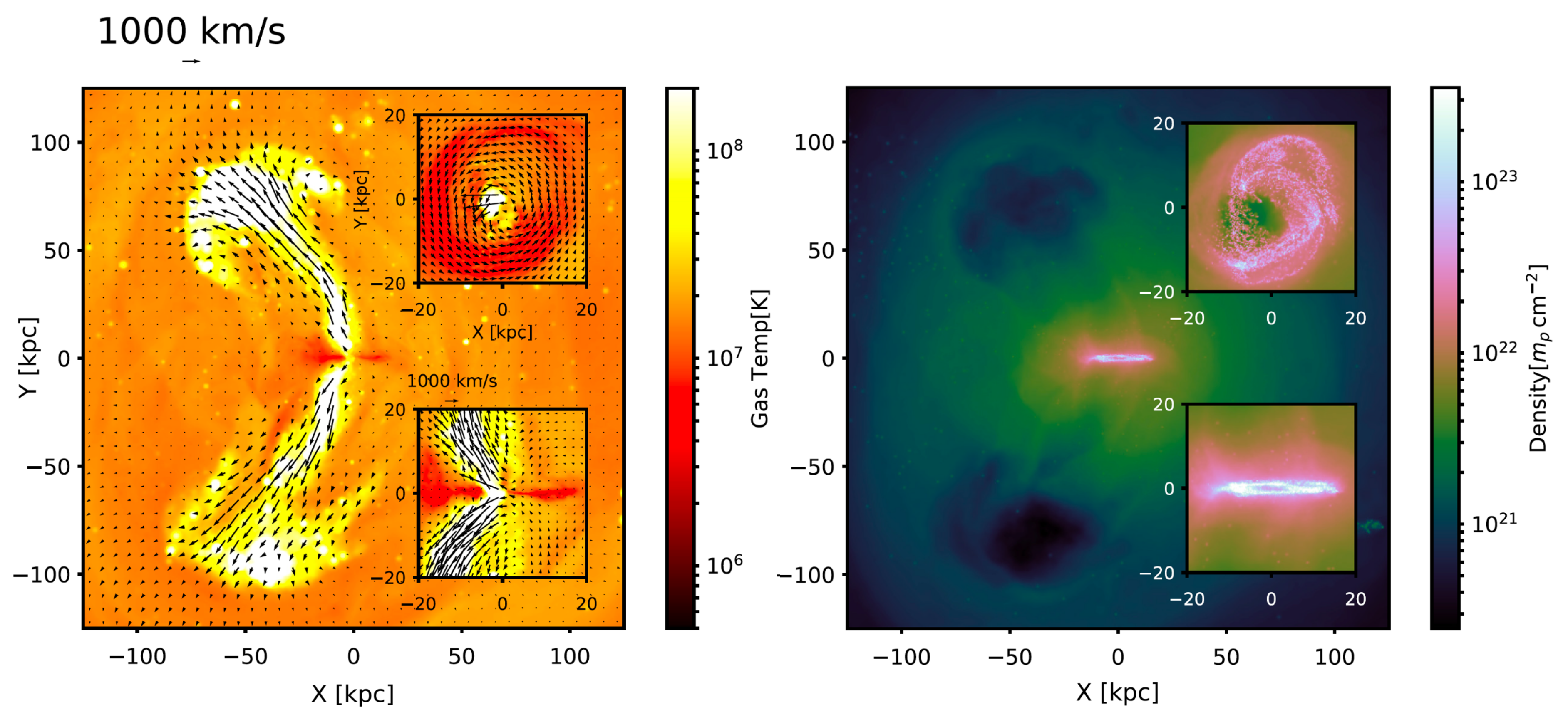 Universe Free Full Text Simulating Groups And The Intragroup Medium The Surprisingly Complex And Rich Middle Ground Between Clusters And Galaxies Html
