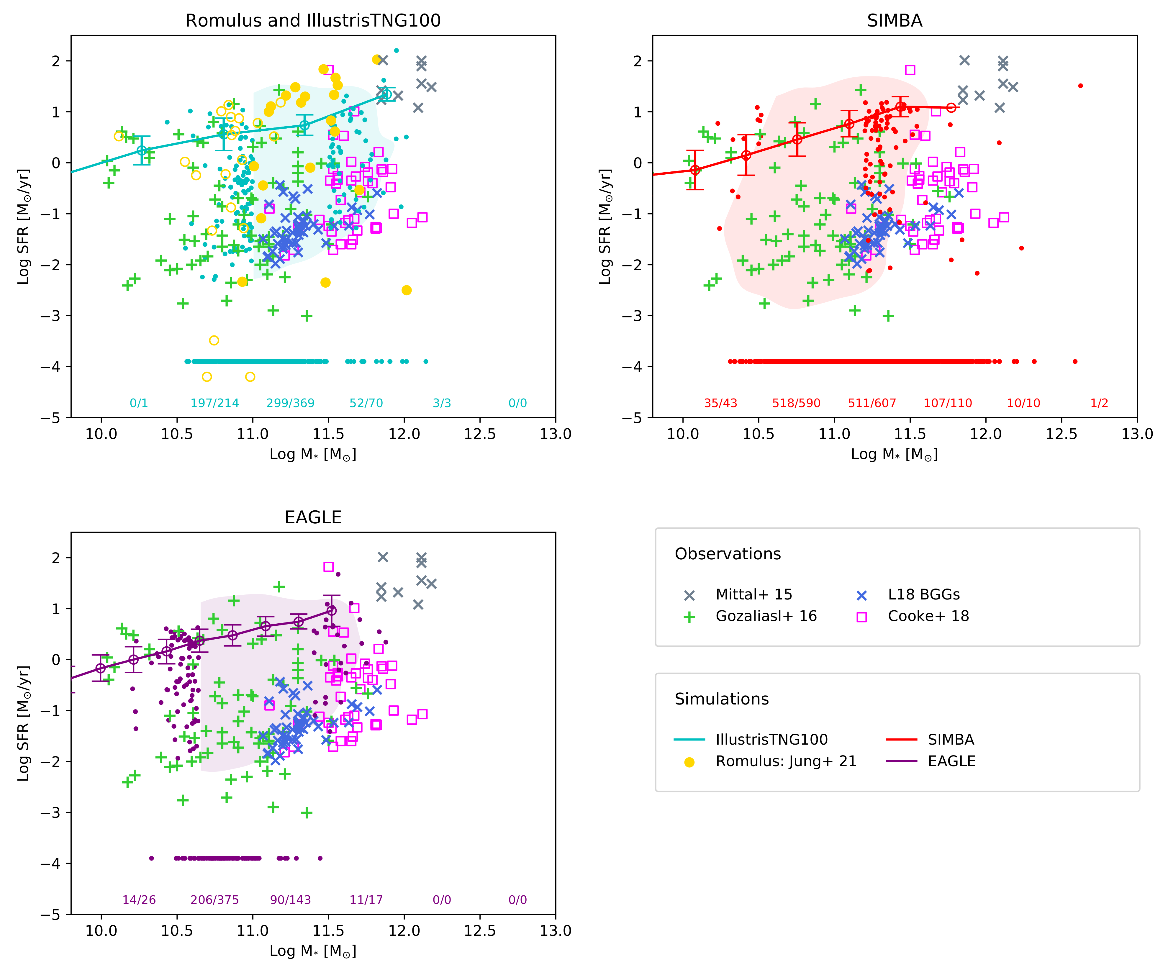 Universe 07 00209 g009