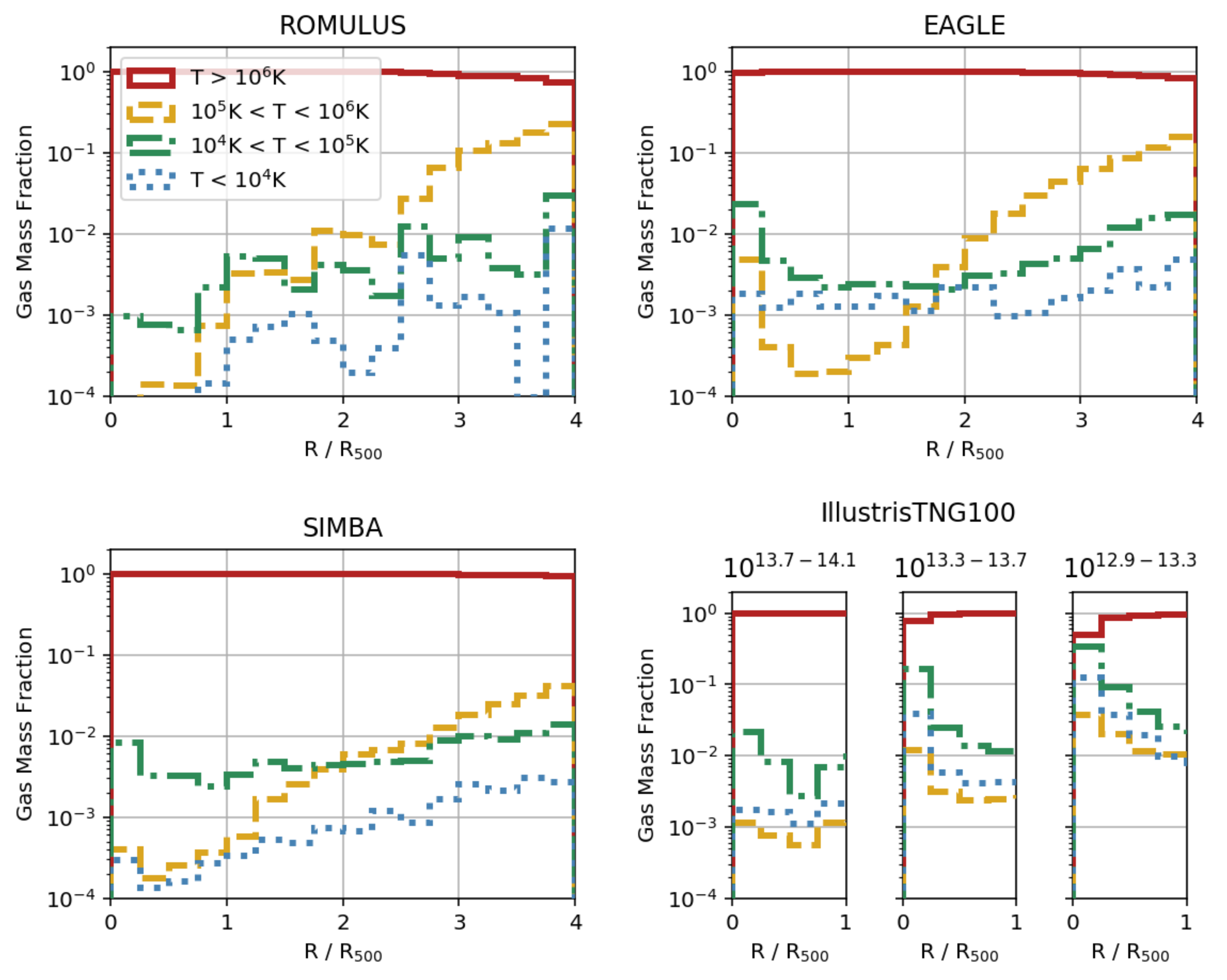 Universe 07 00209 g012