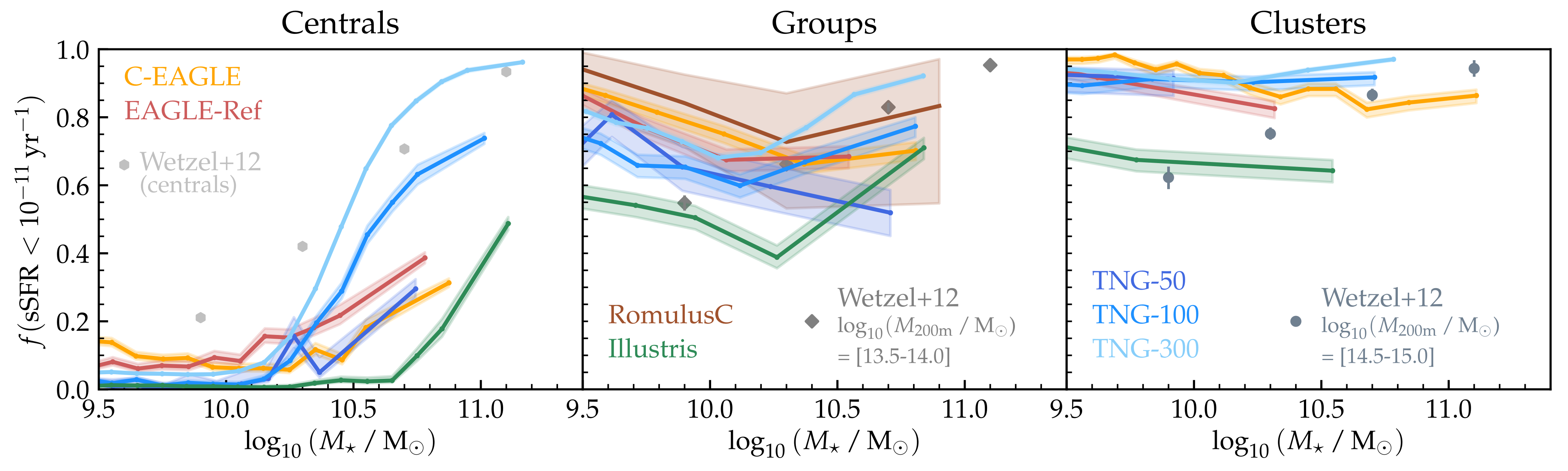 Universe 07 00209 g015
