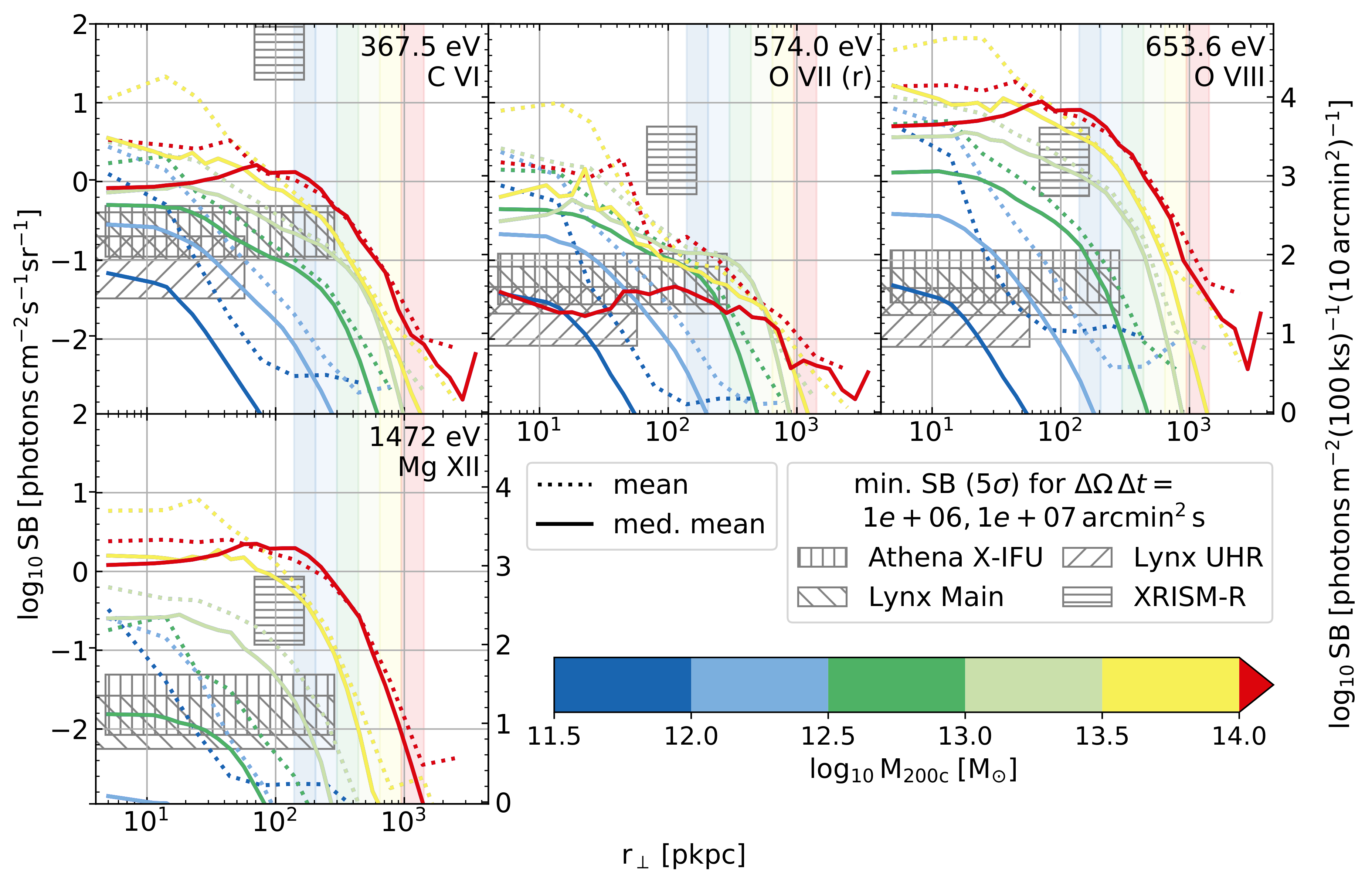 Universe 07 00209 g017