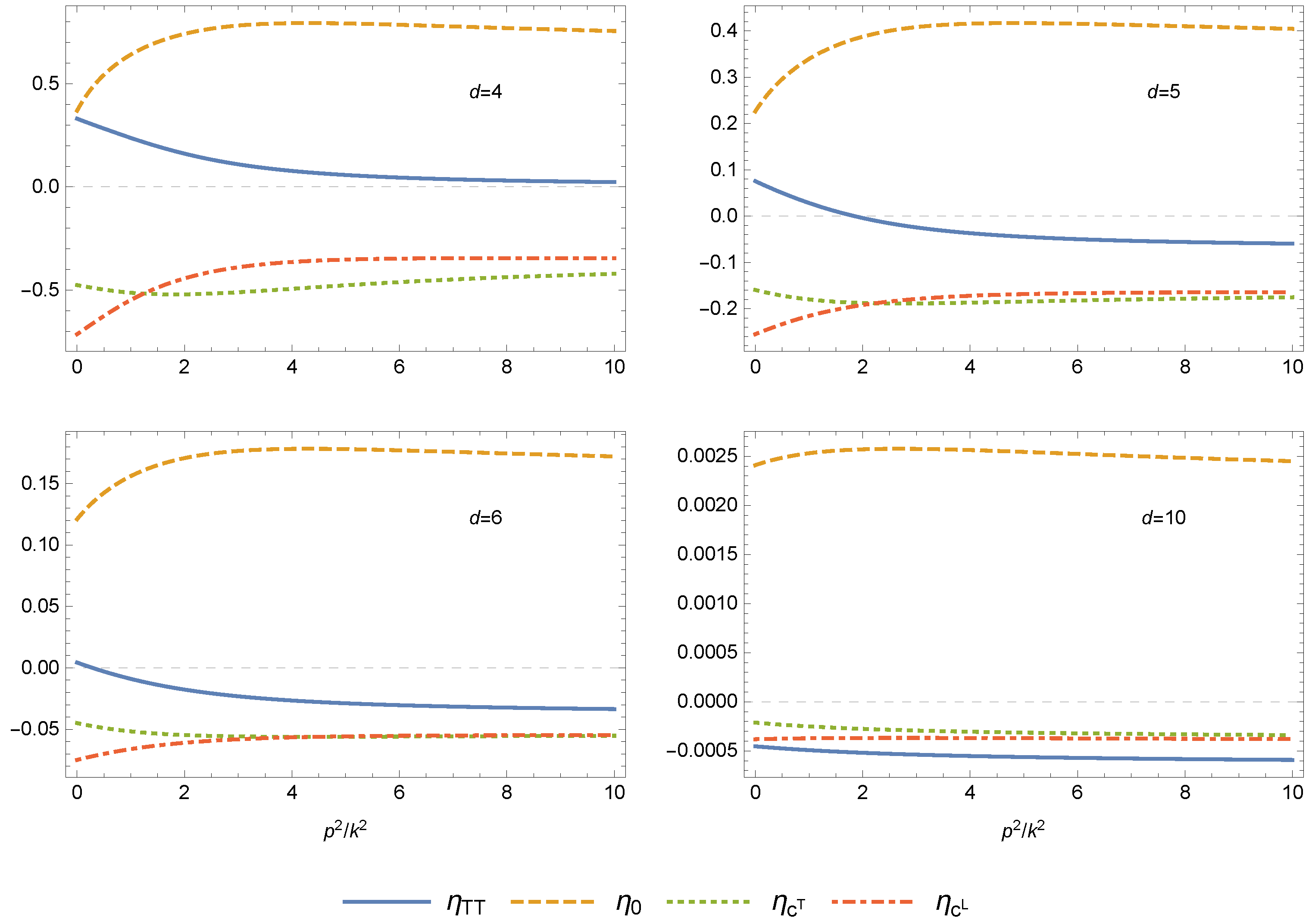 Universe 07 00216 g003