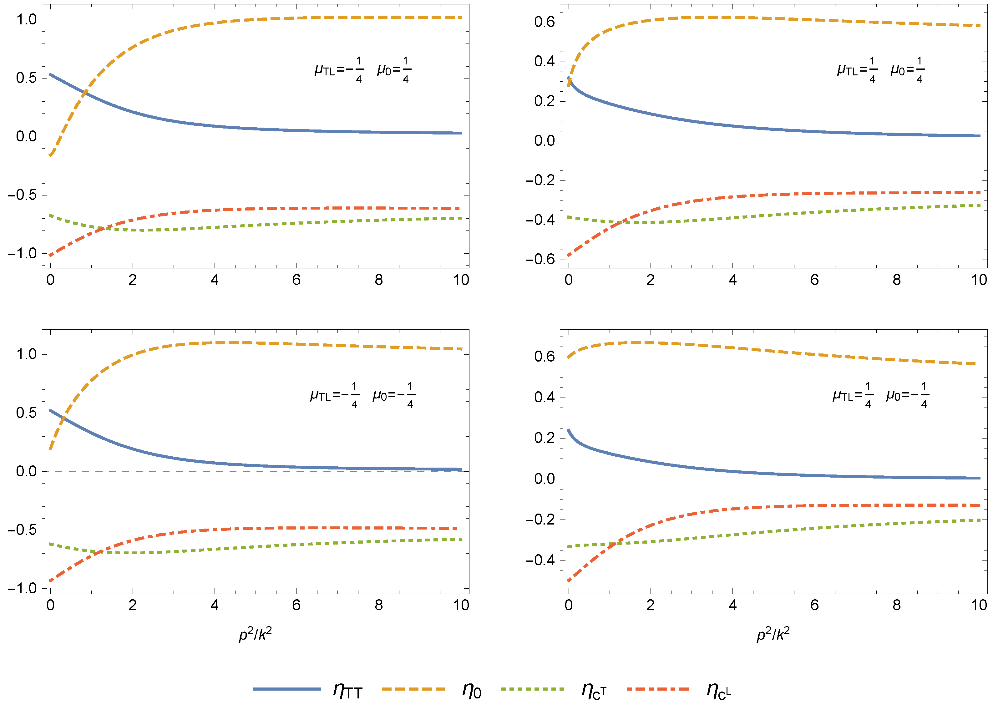 Universe 07 00216 g004