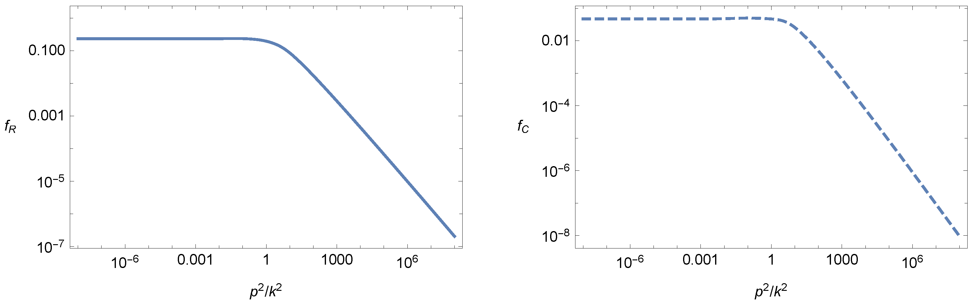Universe 07 00216 g006