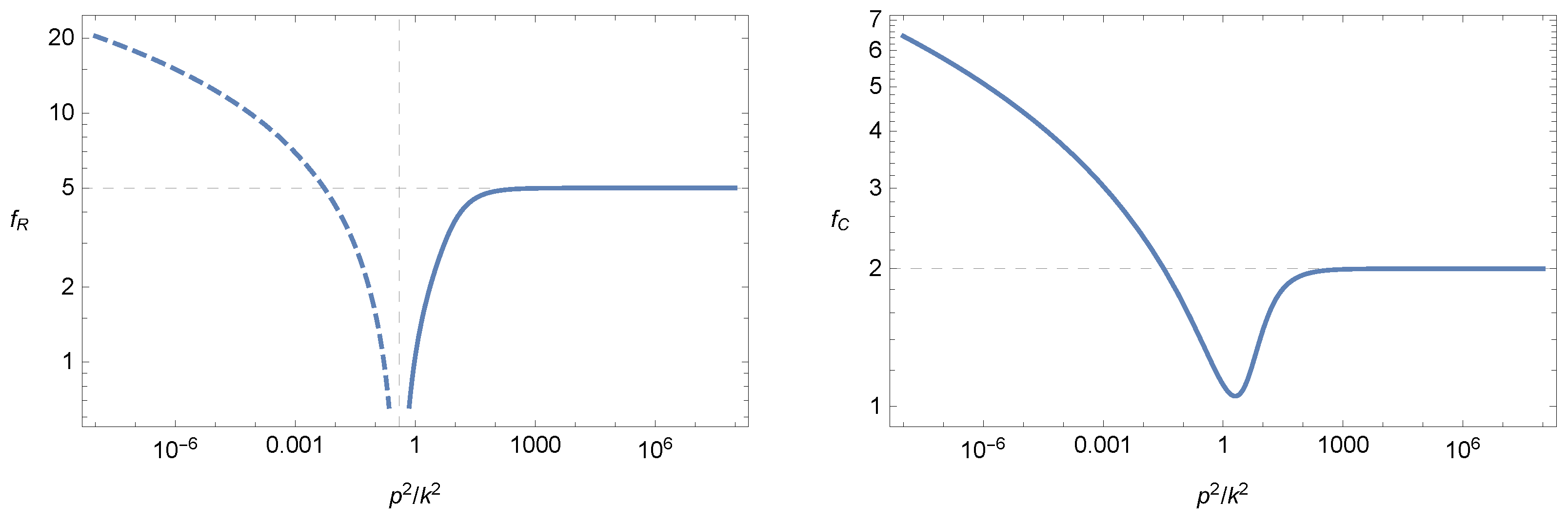 Universe 07 00216 g007