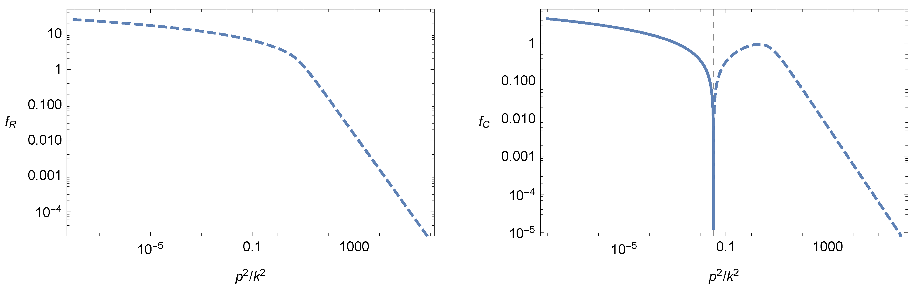Universe 07 00216 g008