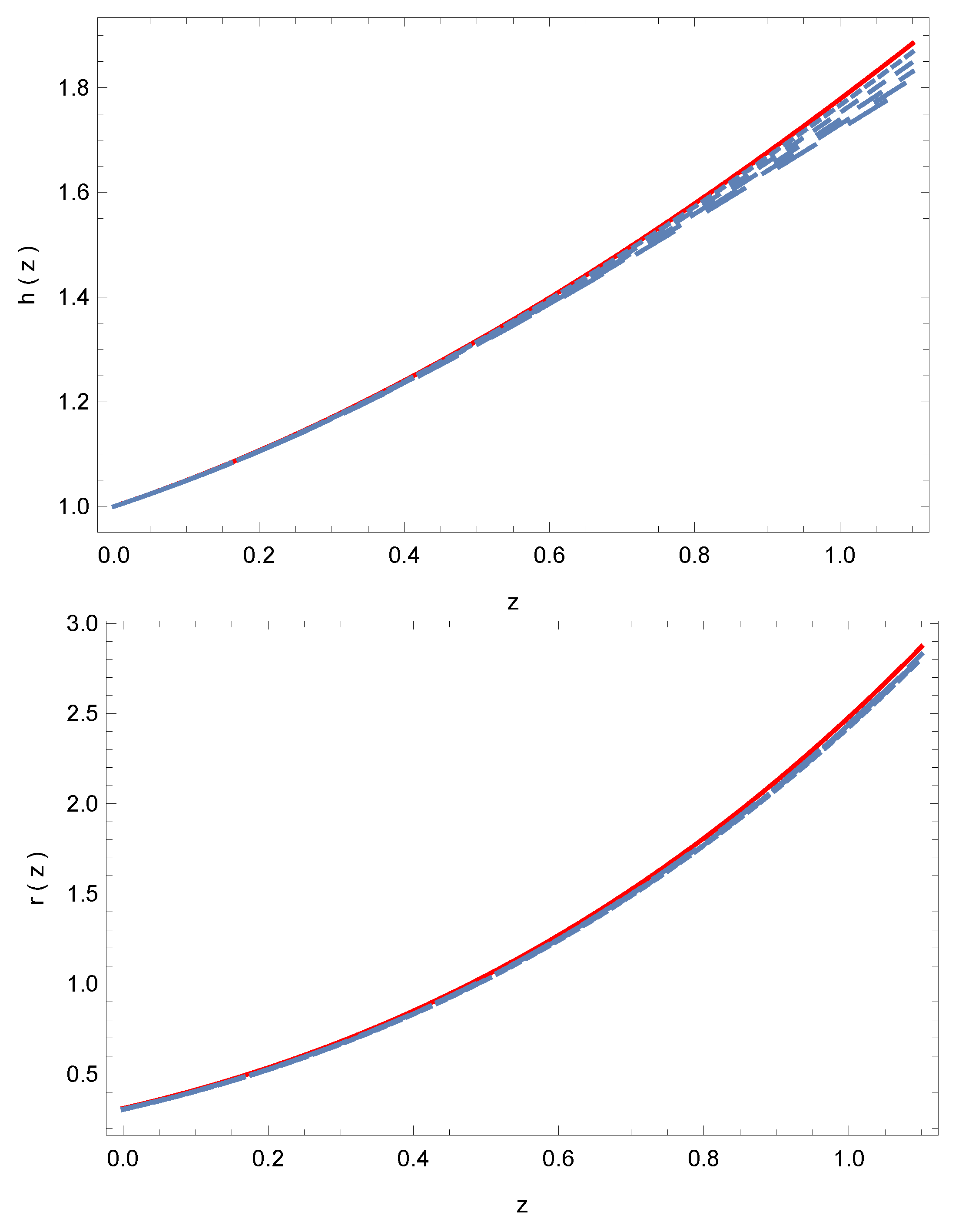 Universe 07 00227 g001 550