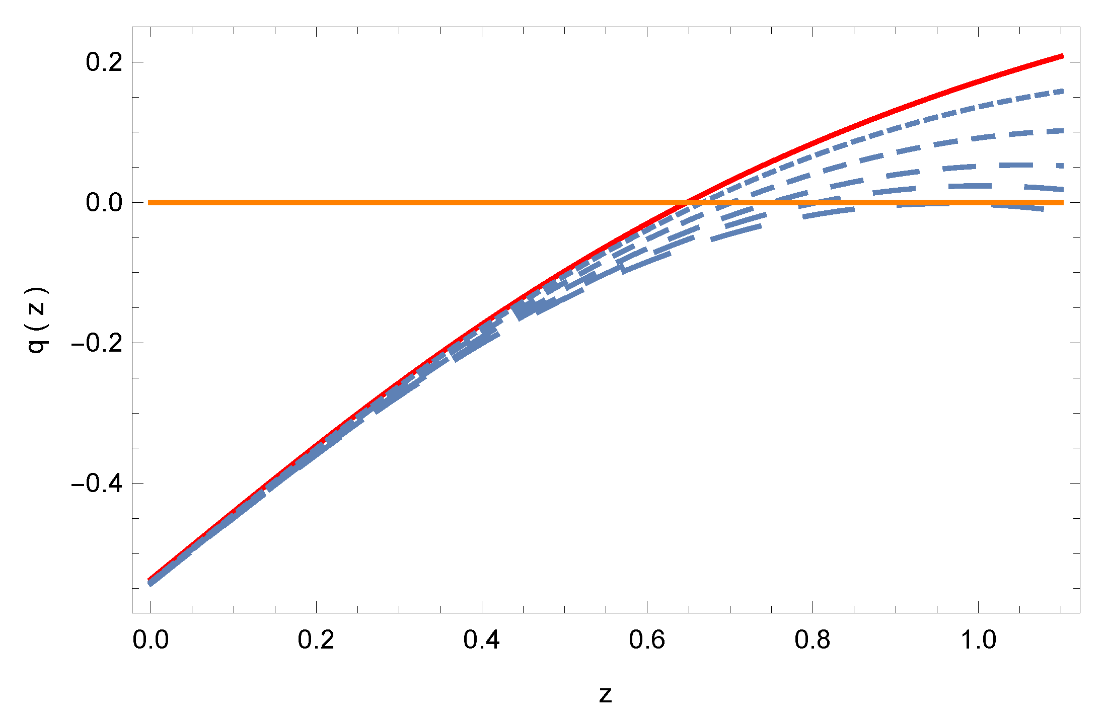 Universe 07 00227 g002 550