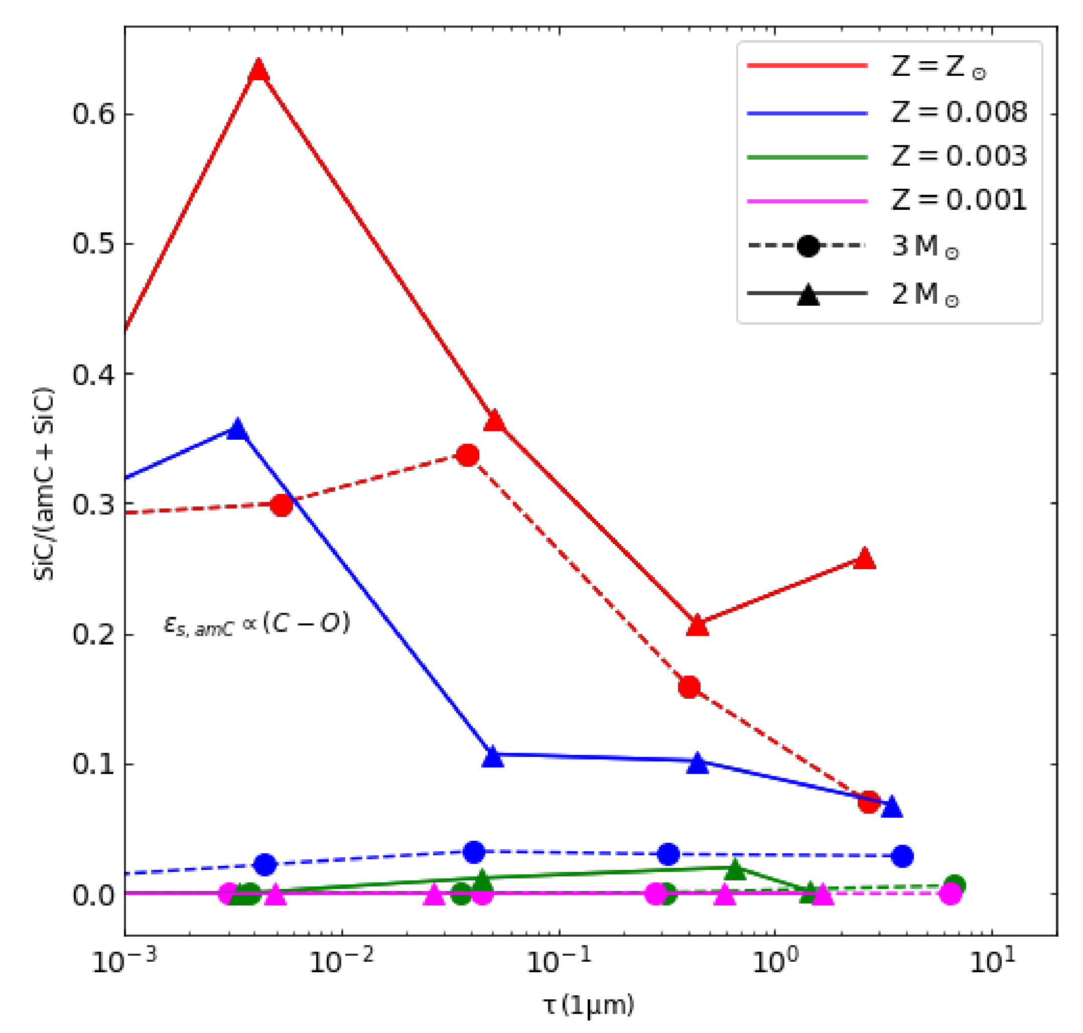 Universe 07 00233 g002