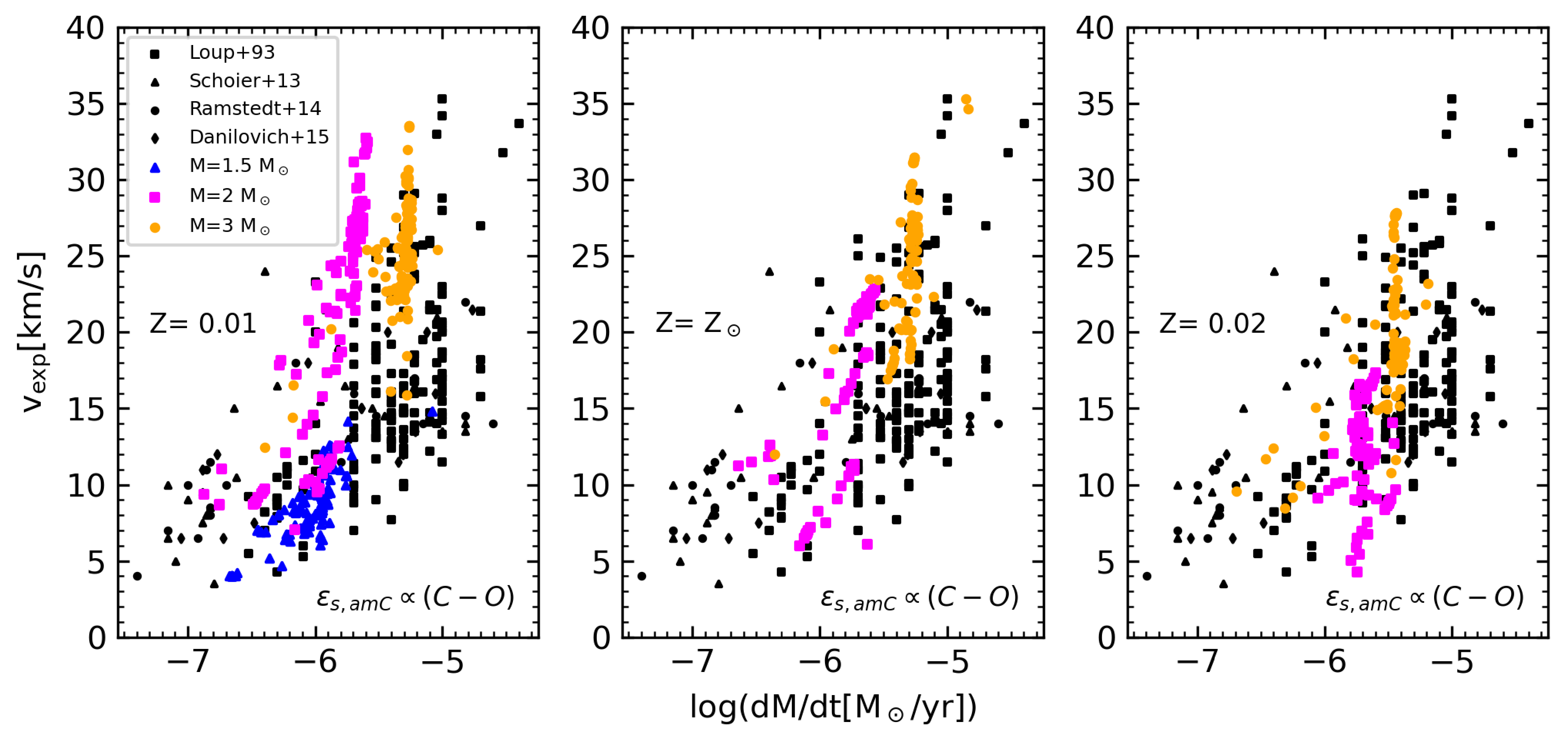 Universe 07 00233 g0a1