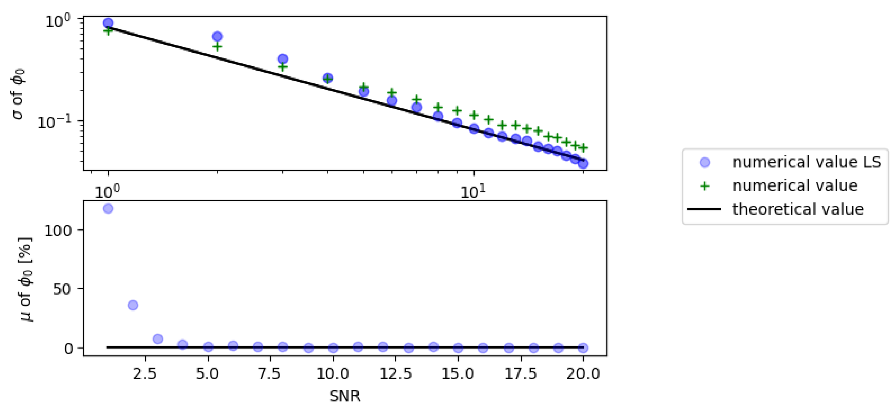 Universe 07 00235 g008 550