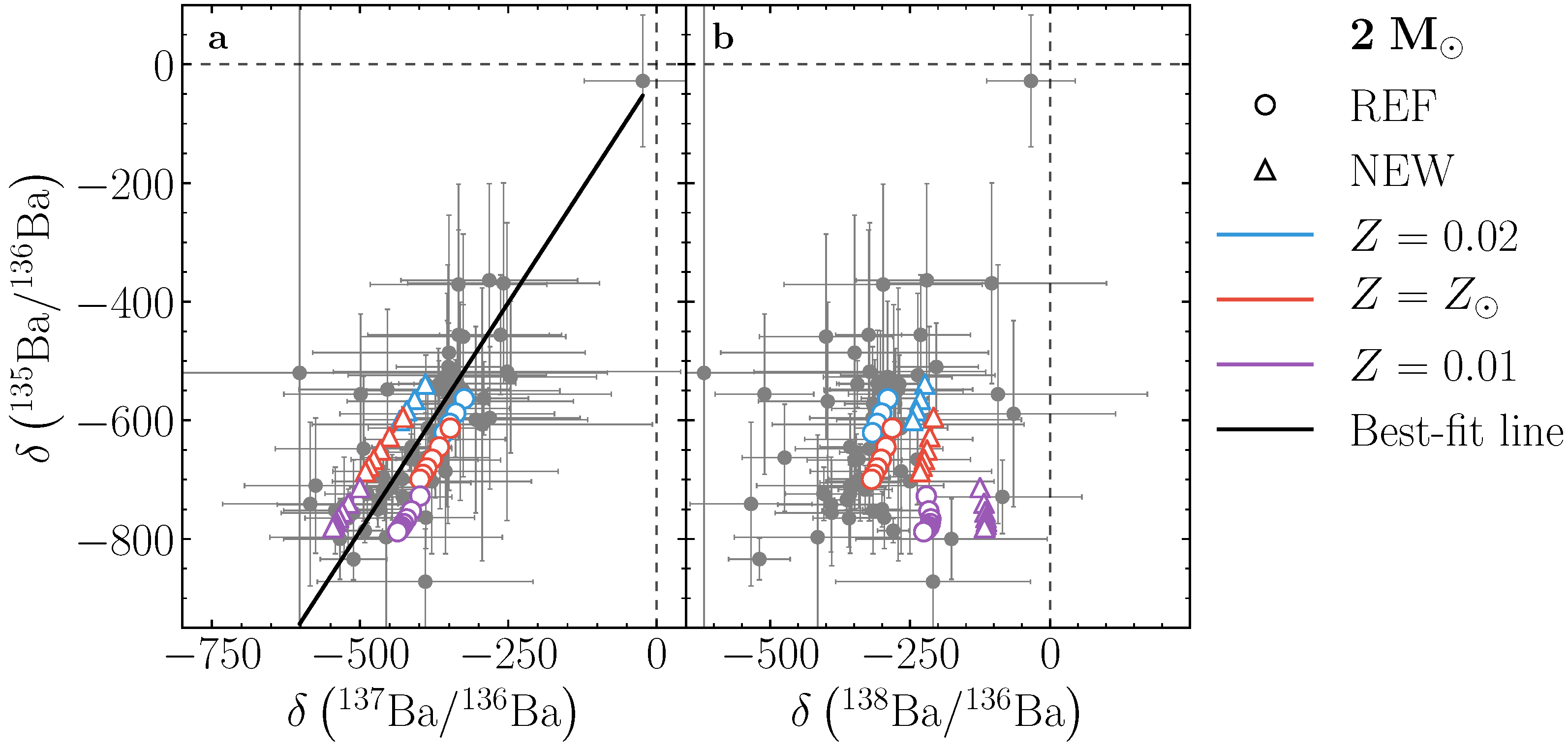 Universe 07 00239 g004