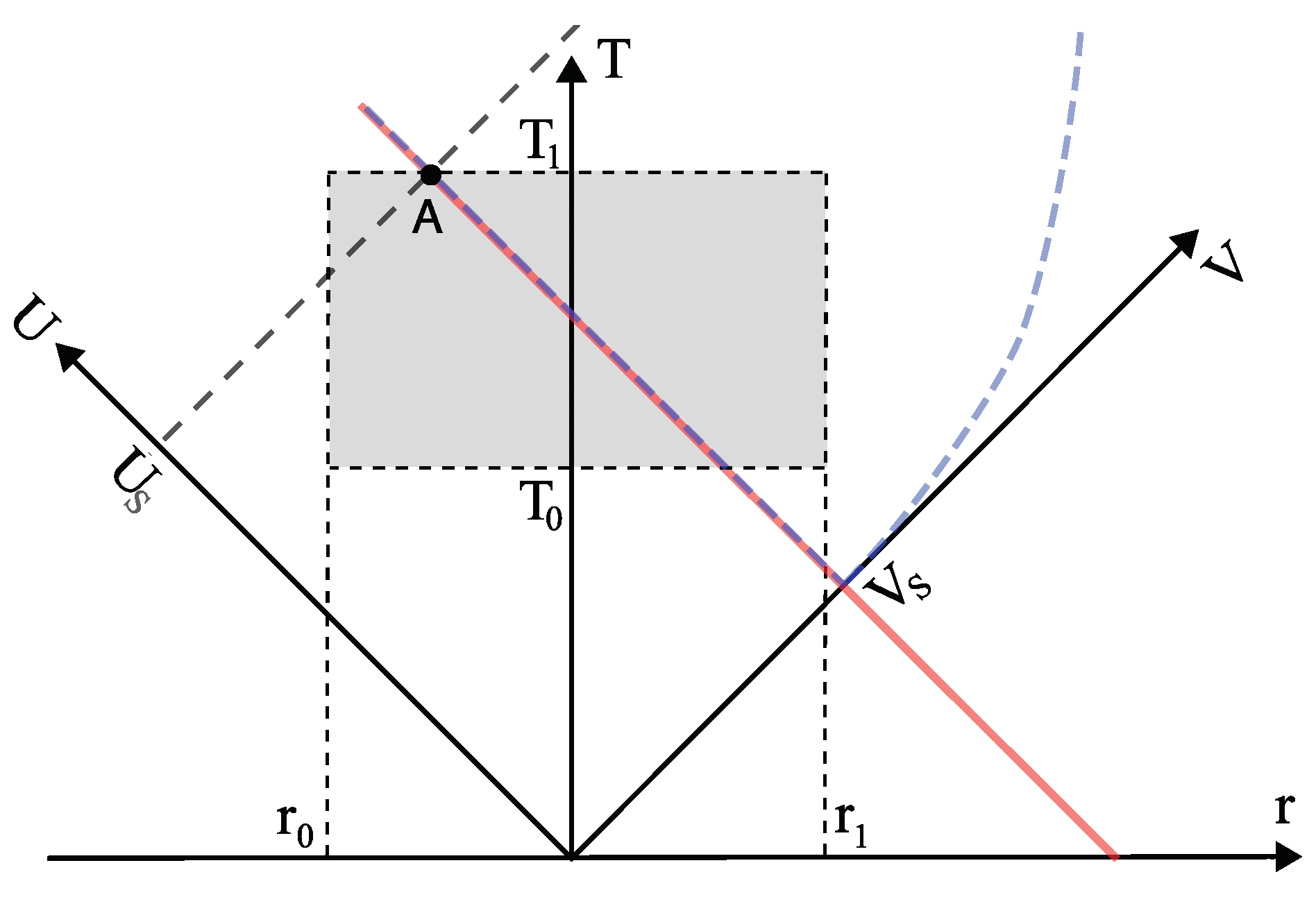 Universe 07 00241 g003