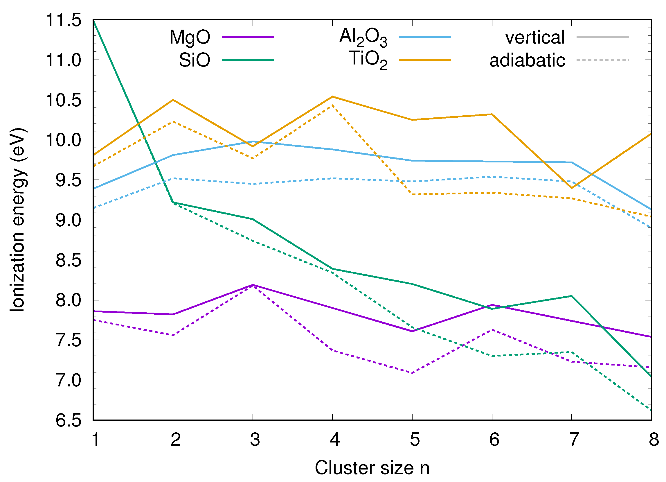 Universe 07 00243 g001 Universe 07 00243 g001