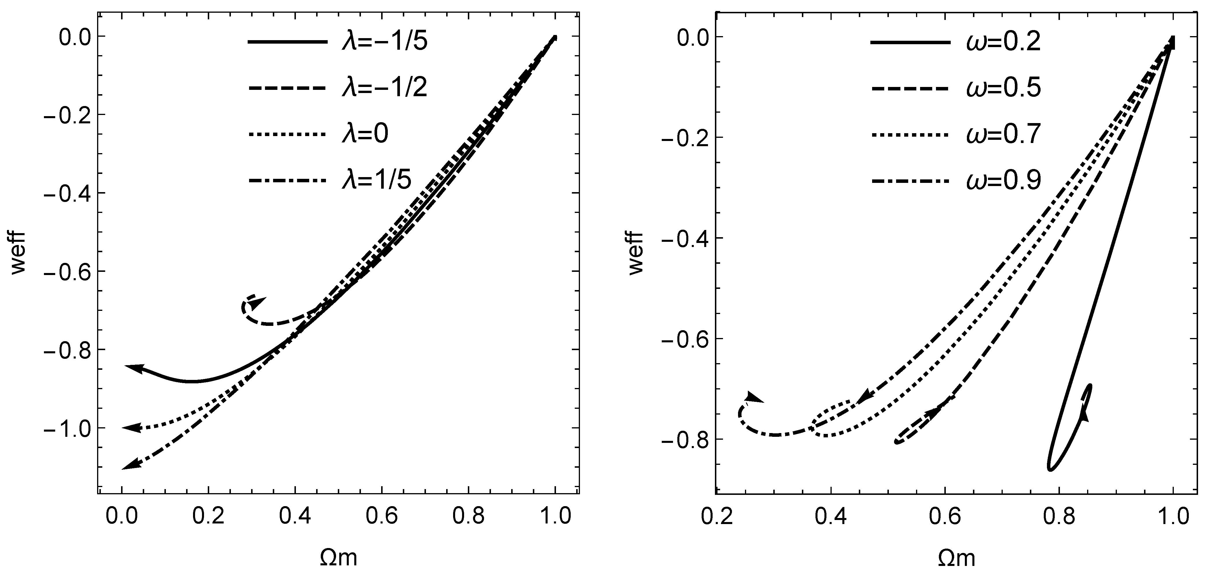 Universe 07 00244 g002 550