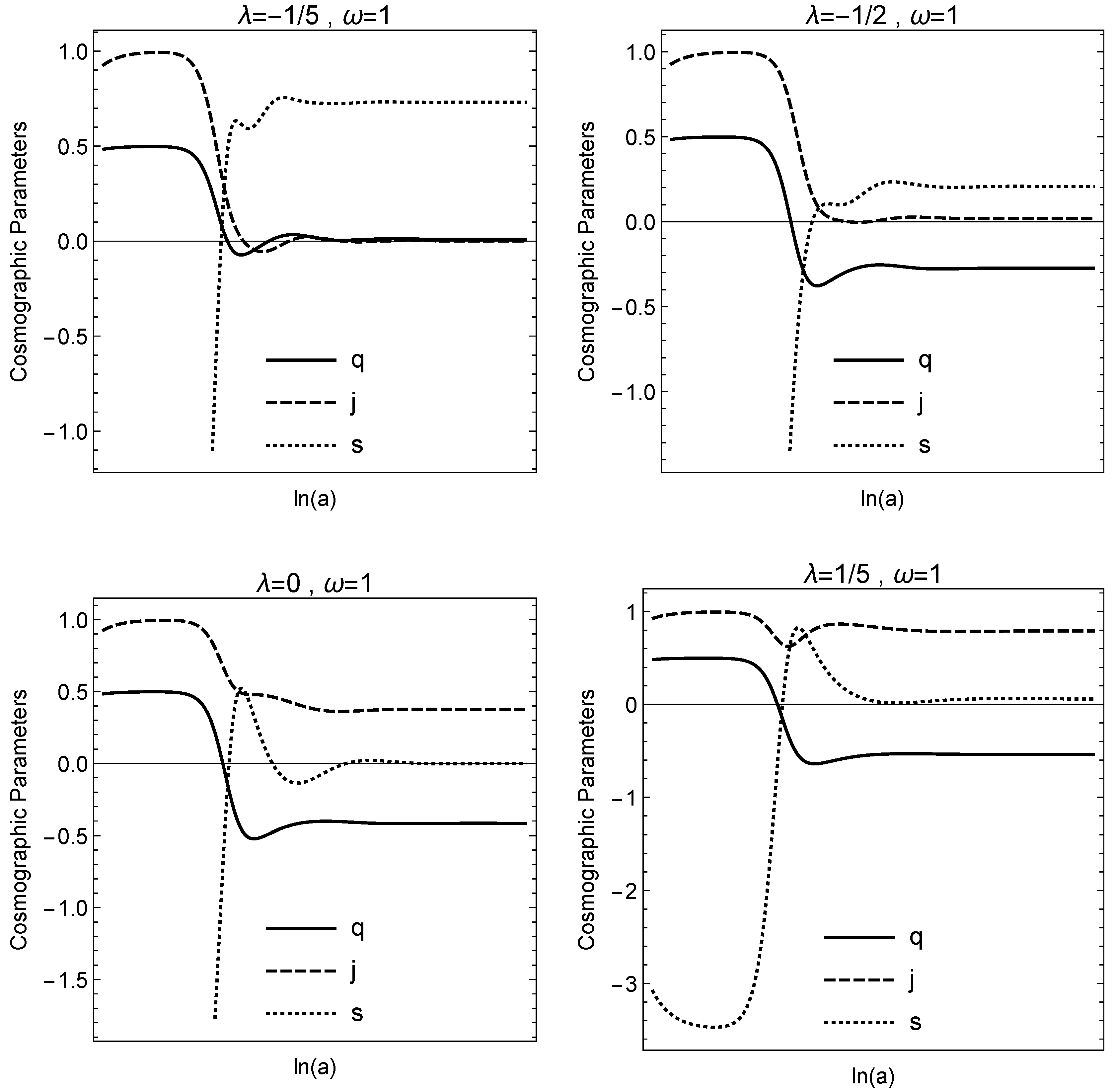 Universe 07 00244 g003 550