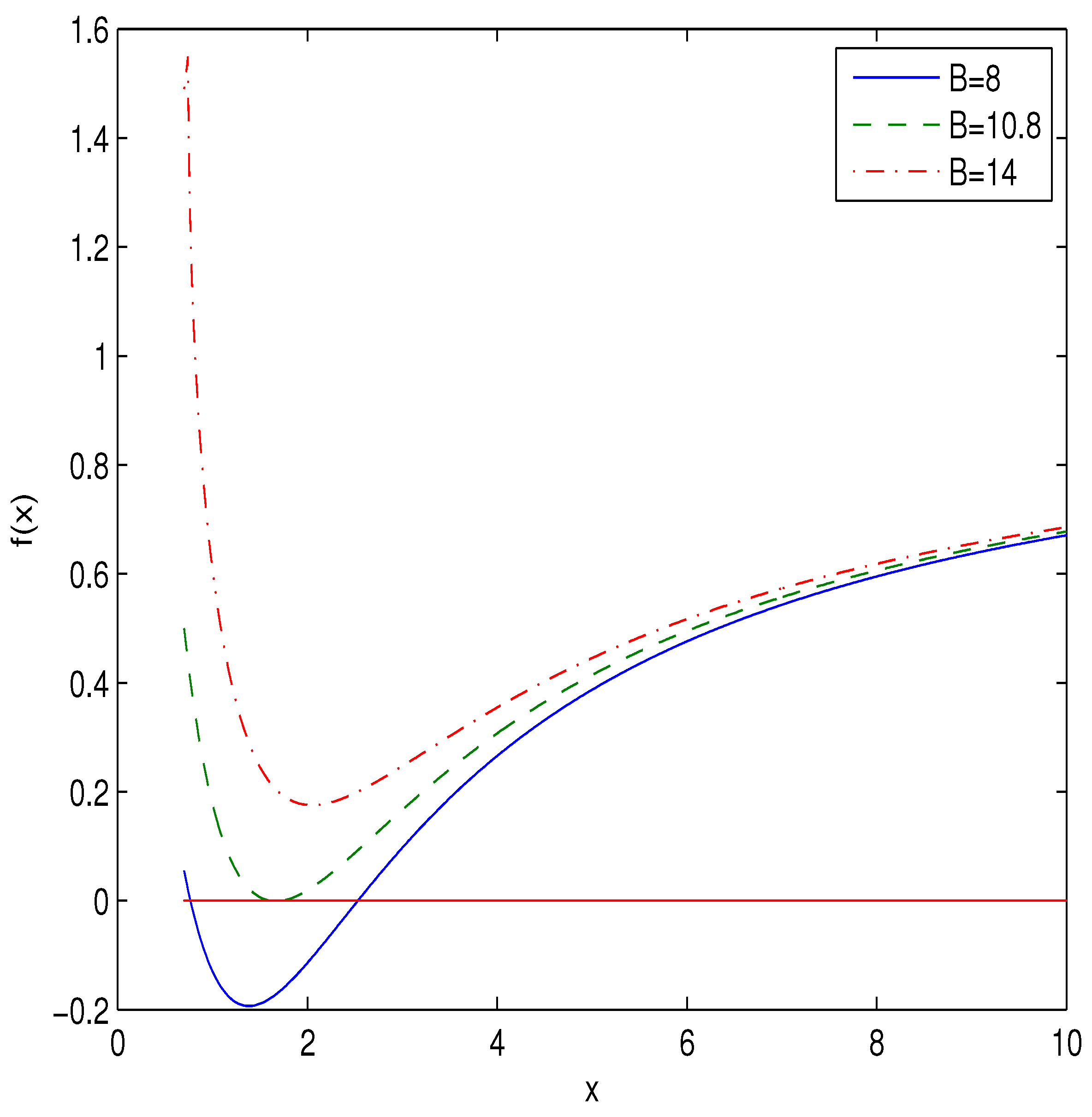 Universe 07 00249 g001