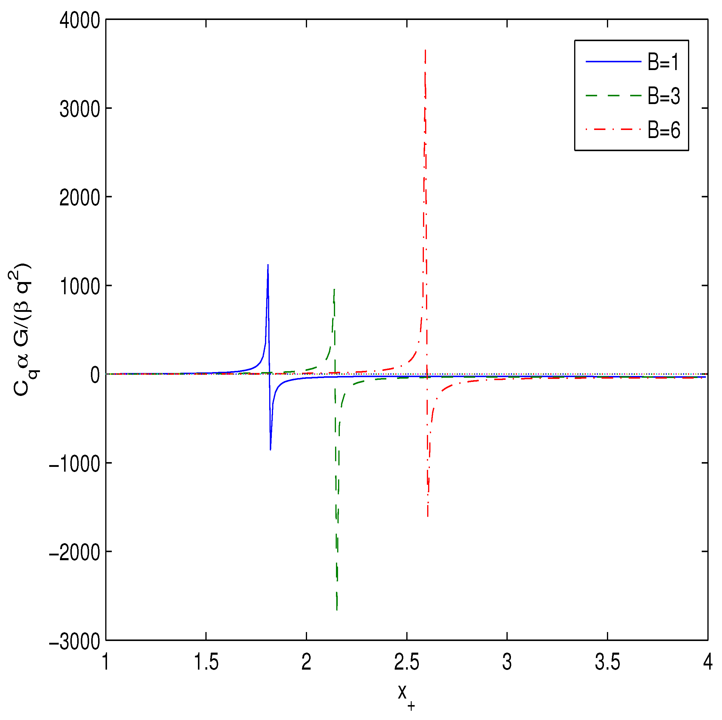 Universe 07 00249 g003