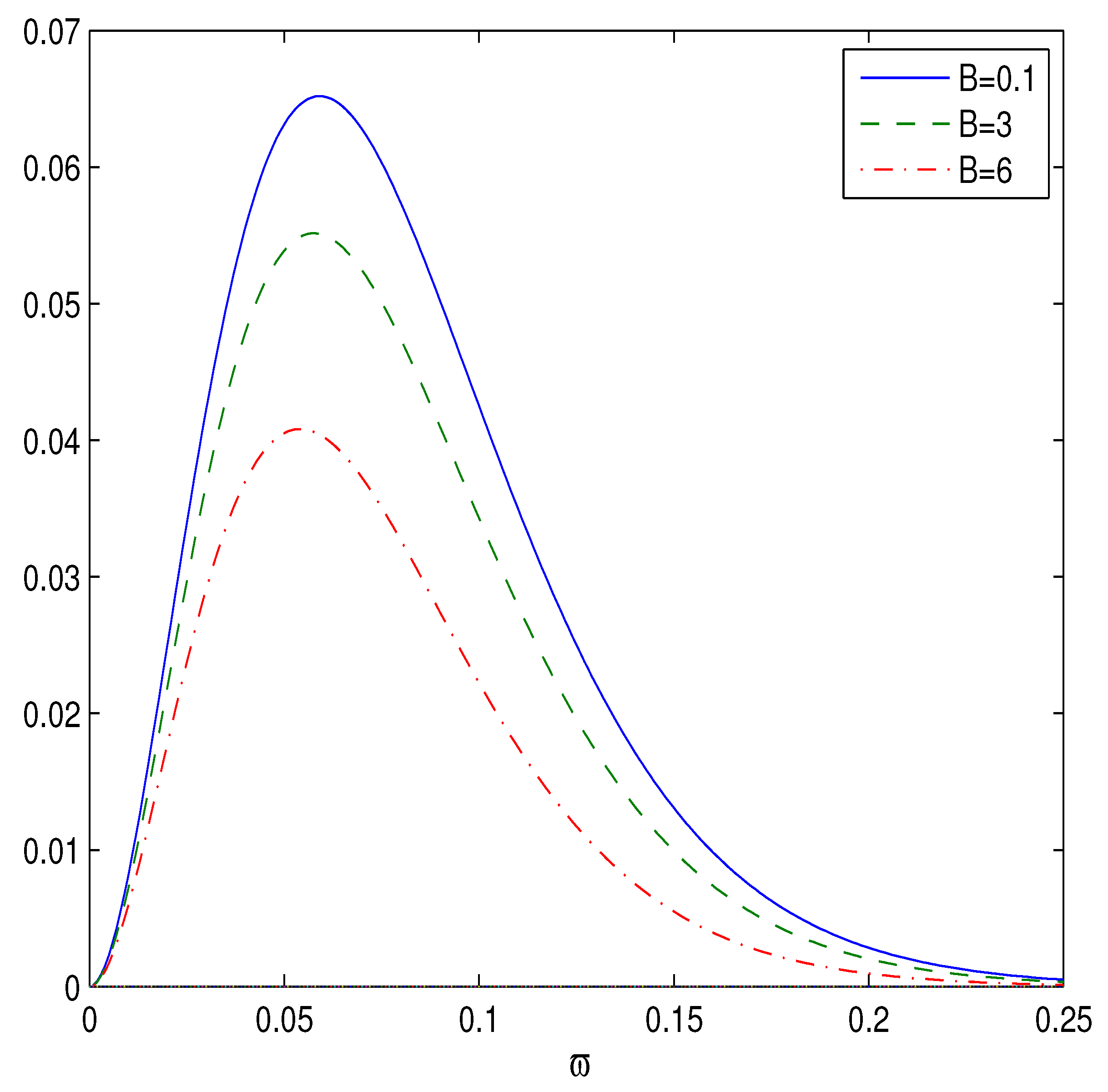 Universe 07 00249 g005