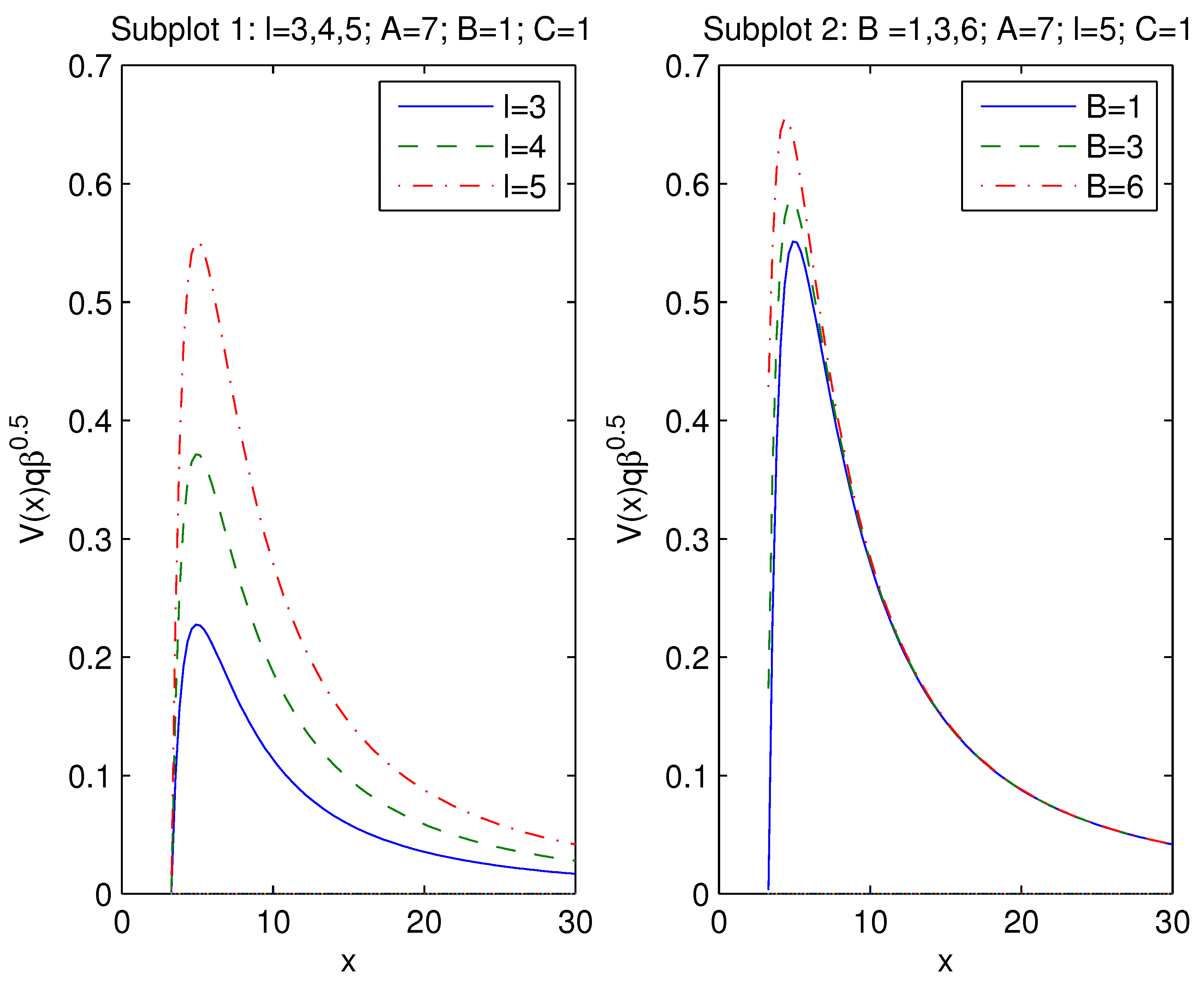 Universe 07 00249 g006