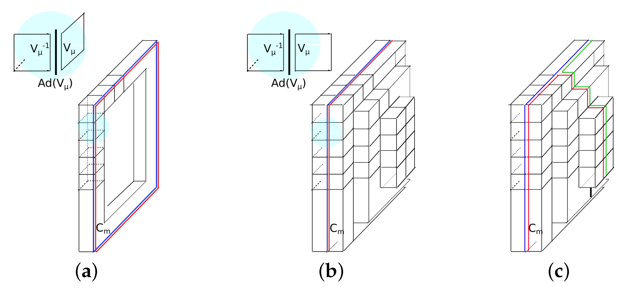 Universe 07 00253 g003 Universe 07 00253 g003