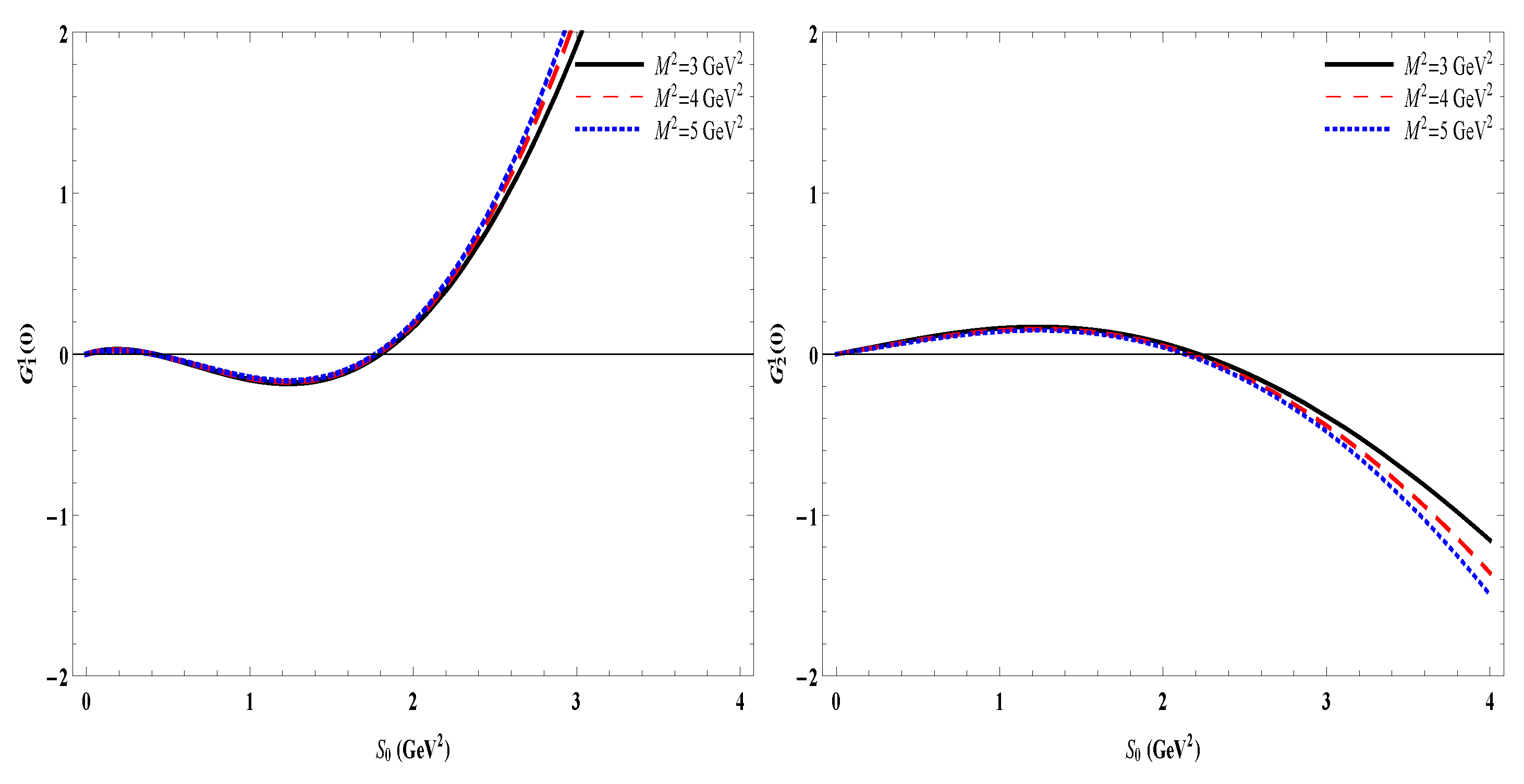 Universe 07 00255 g001