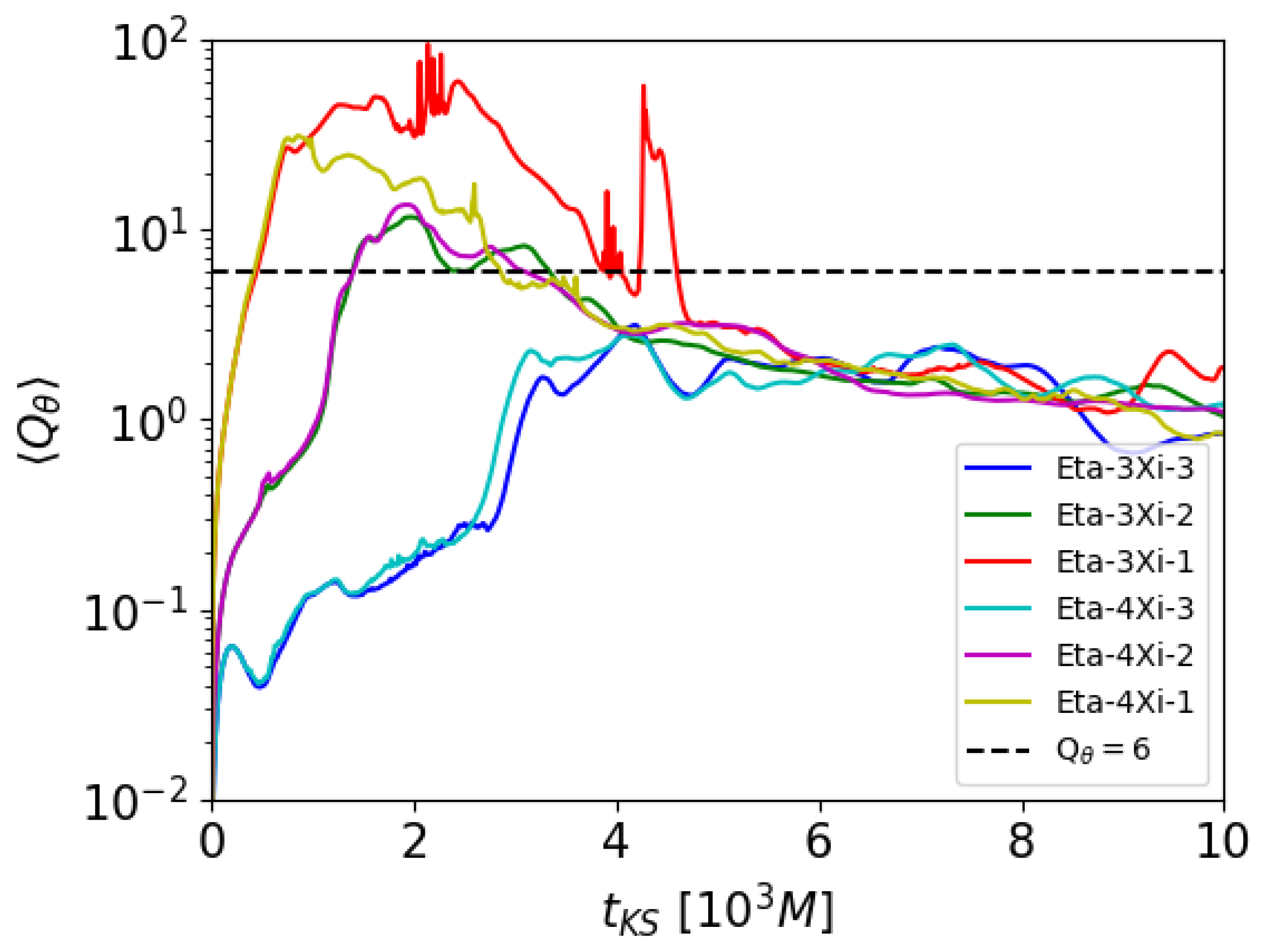 Universe 07 00259 g004 550