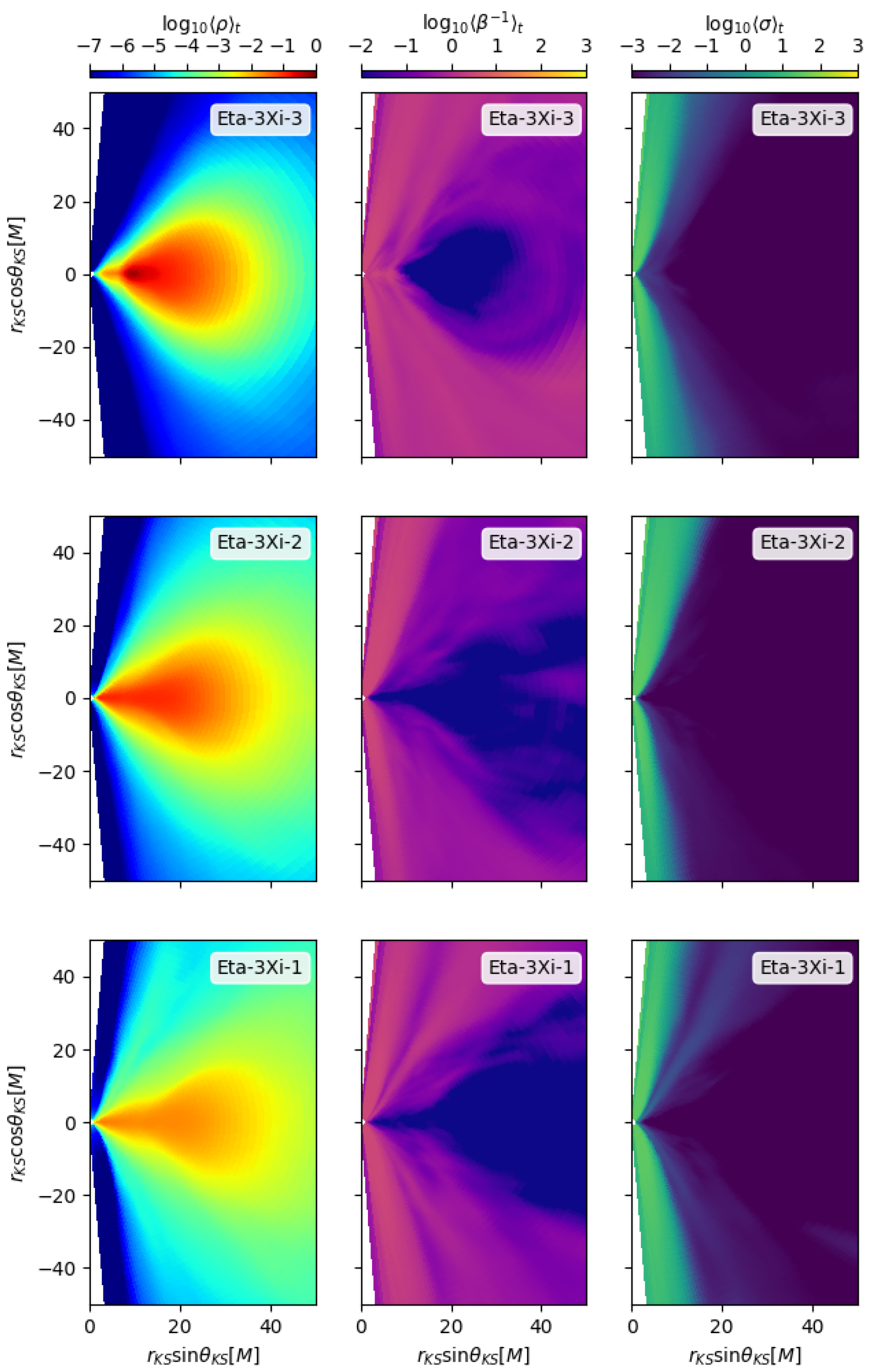 Universe 07 00259 g005 550