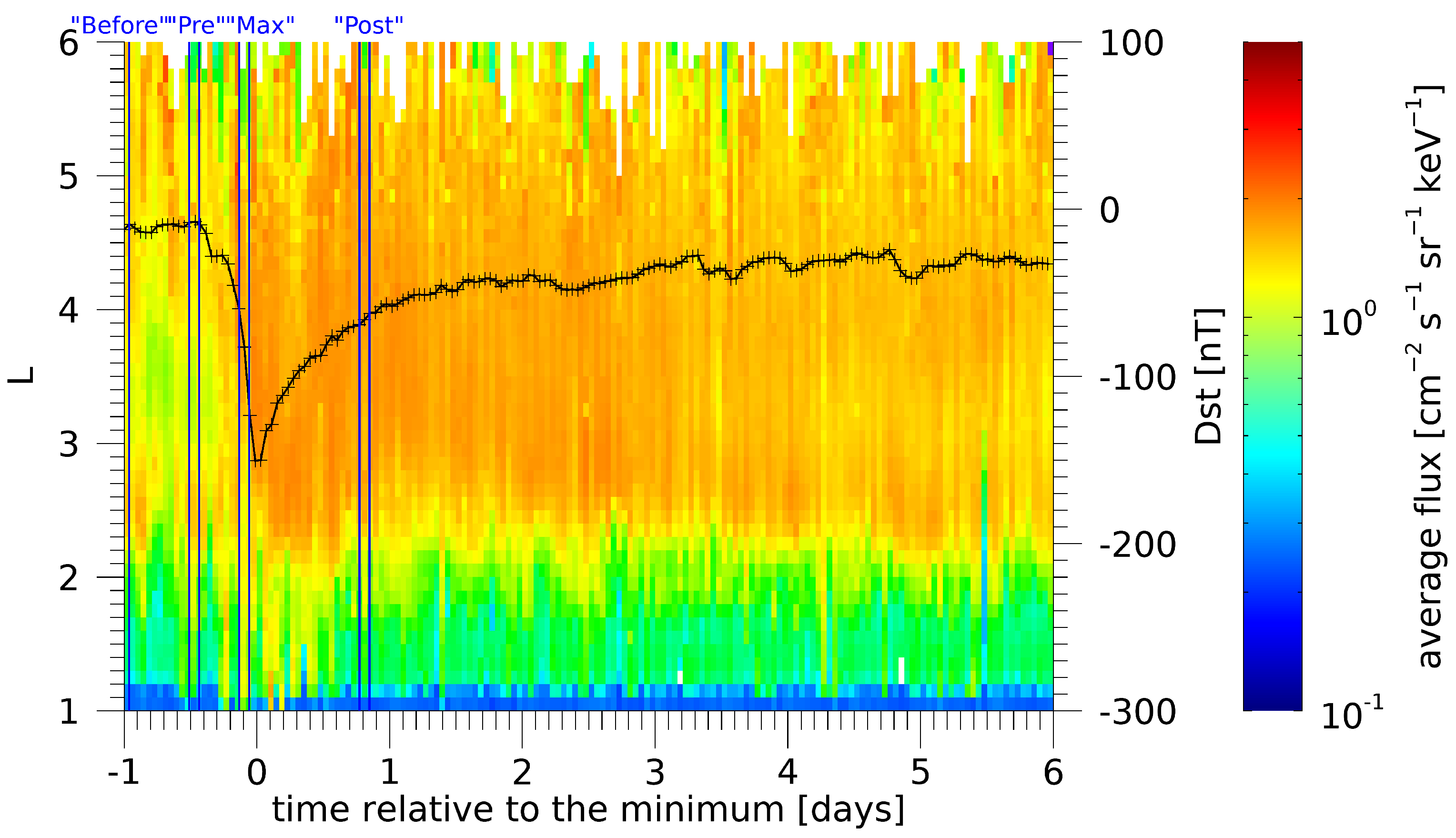Universe 07 00260 g002 550