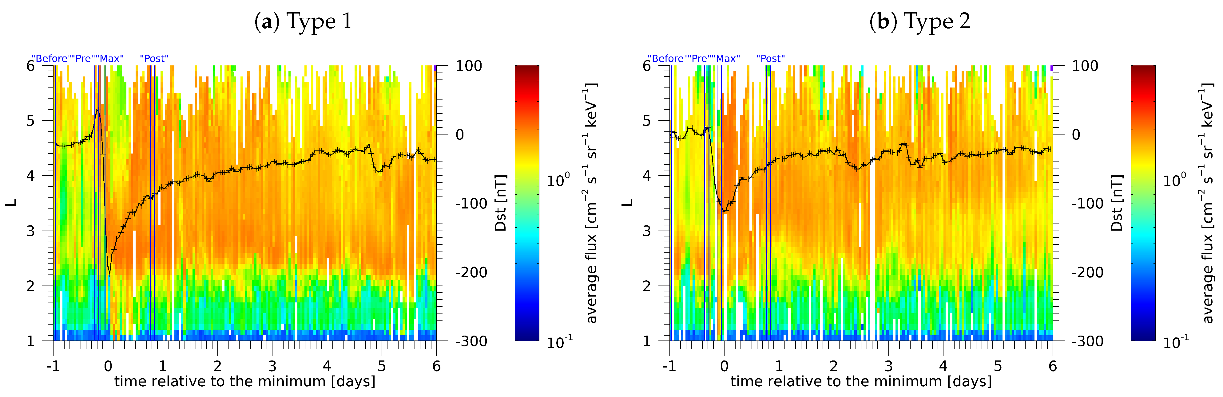 Universe 07 00260 g003 550
