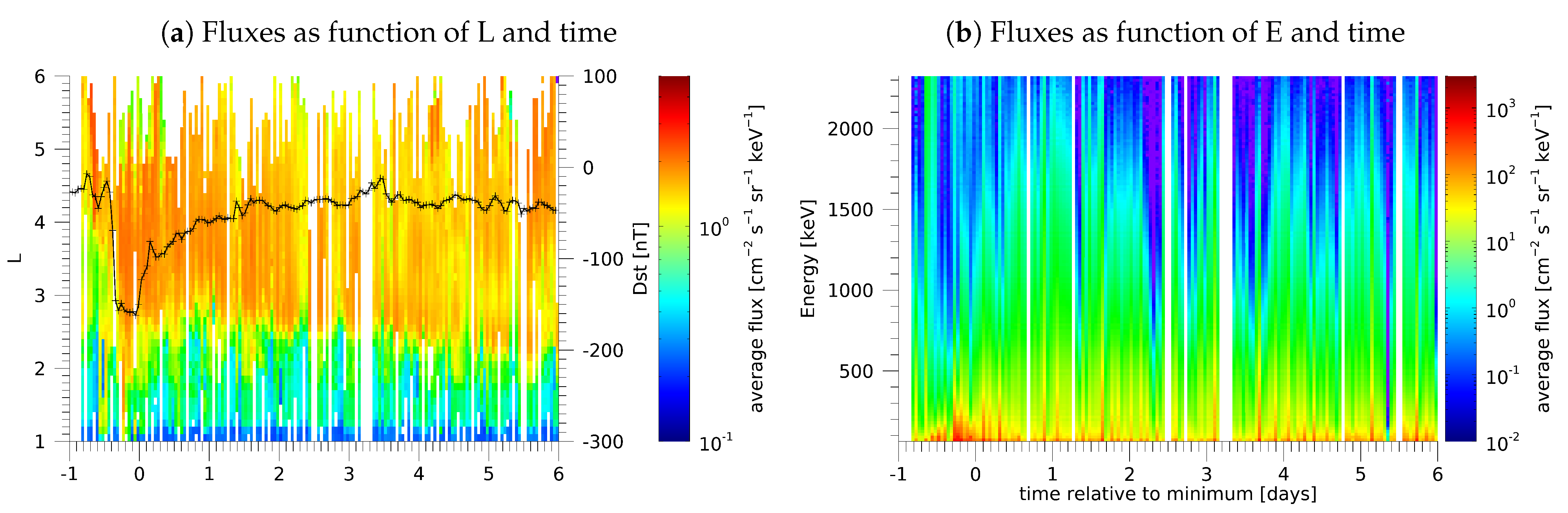 Universe 07 00260 g007 550