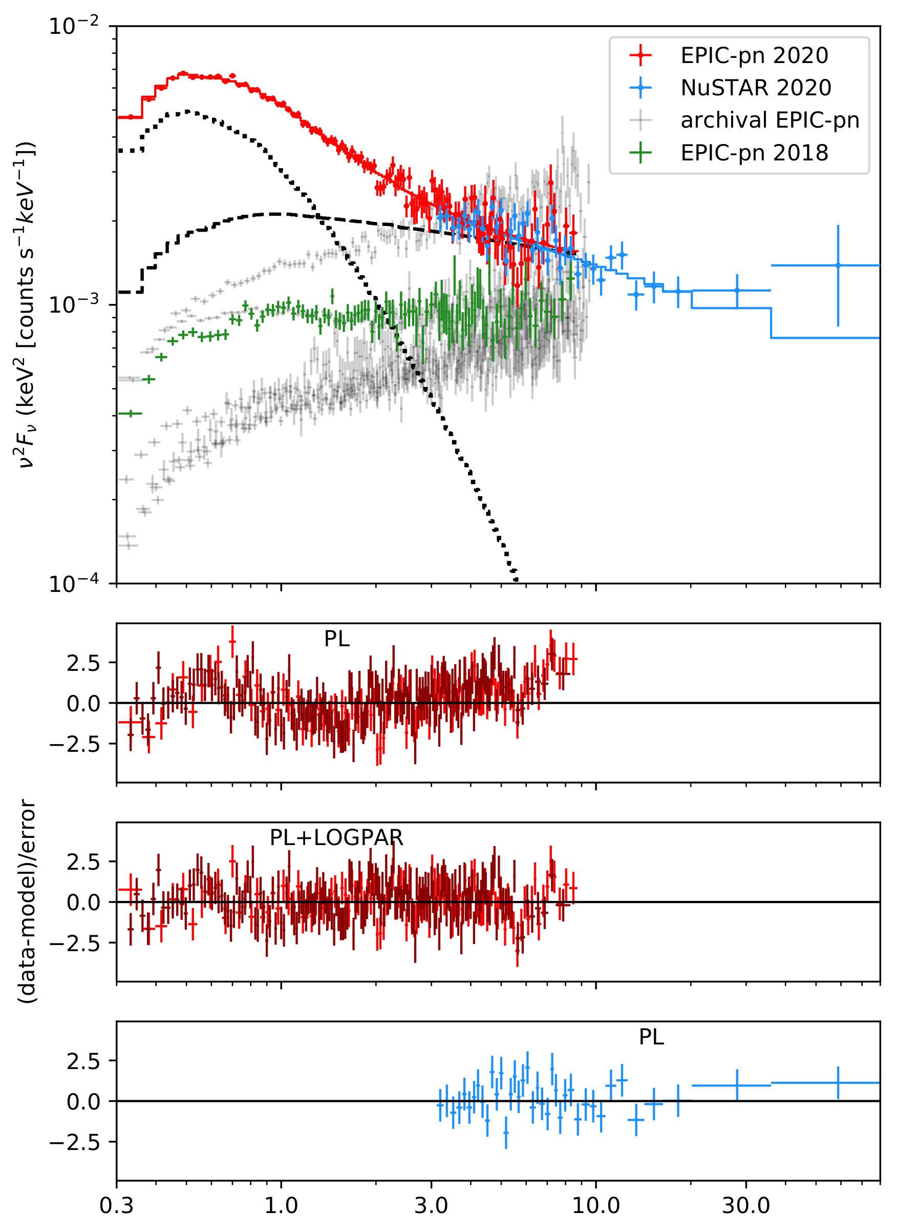 Universe 07 00261 g006 Universe 07 00261 g006