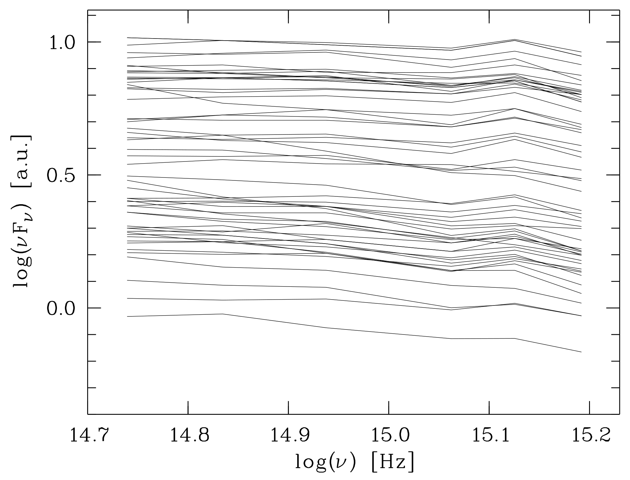 Universe 07 00261 g010 Universe 07 00261 g010