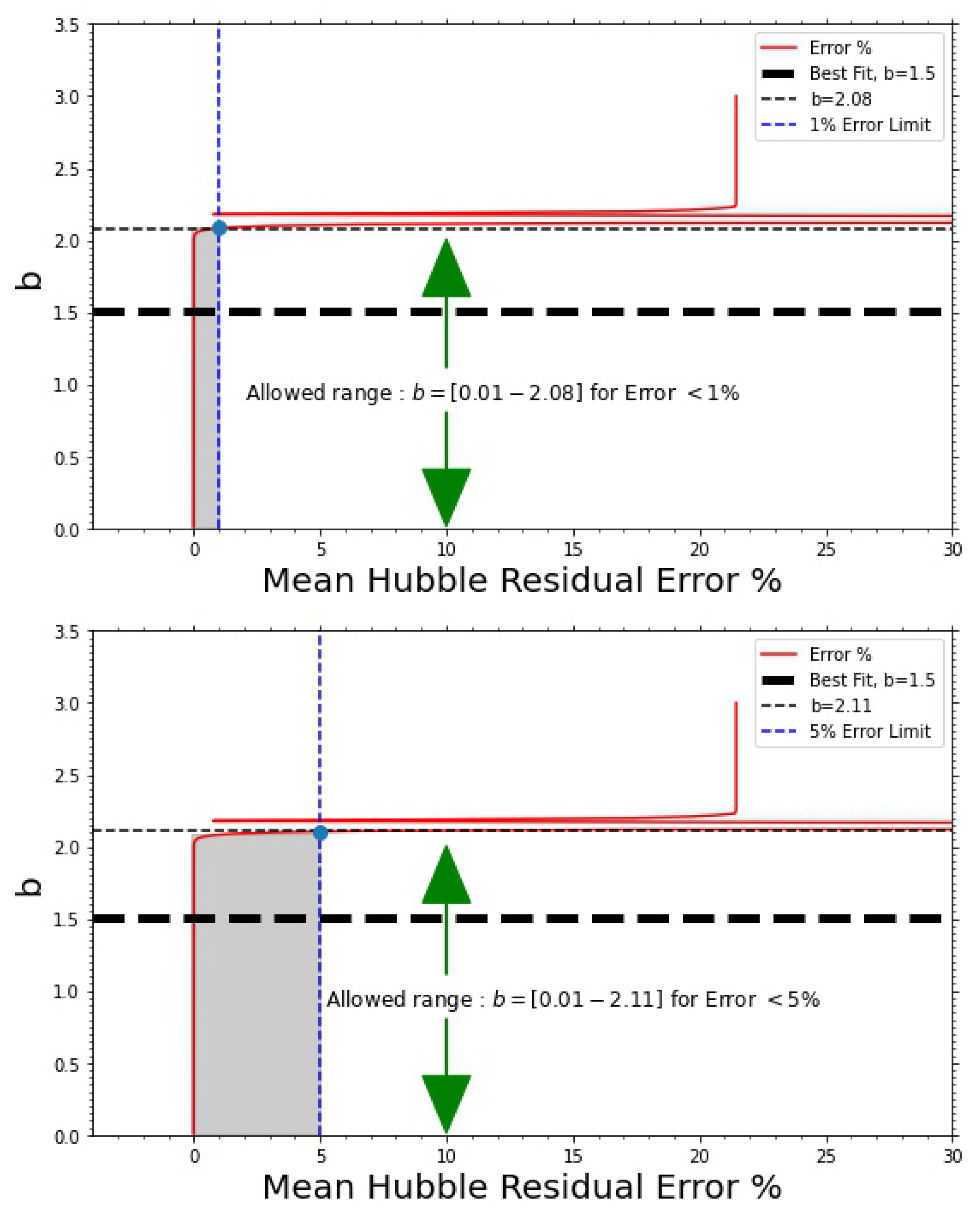 Universe 07 00263 g002 Universe 07 00263 g002
